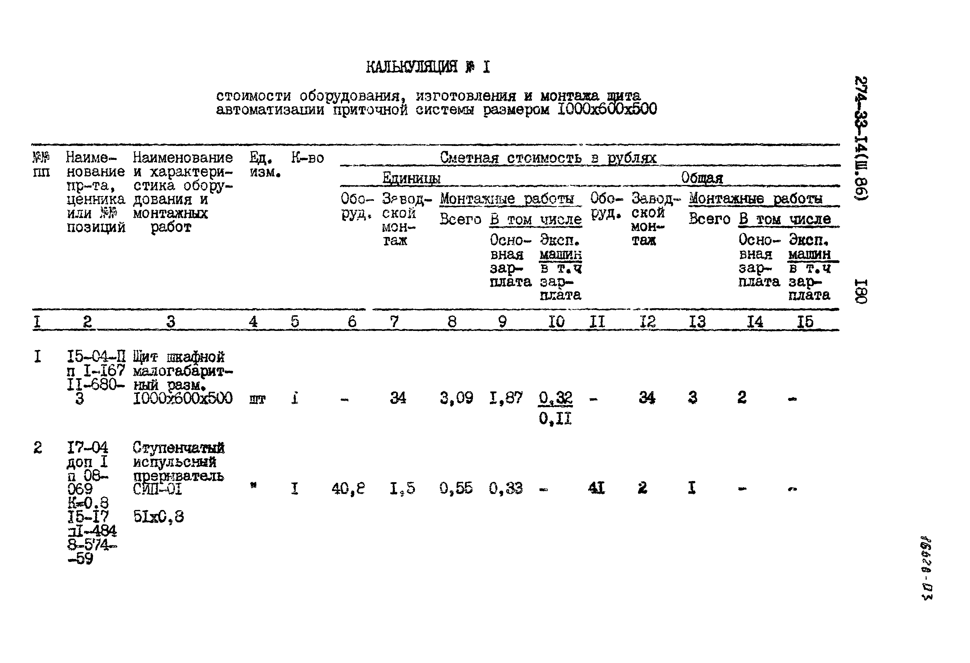 Типовой проект 274-33-14