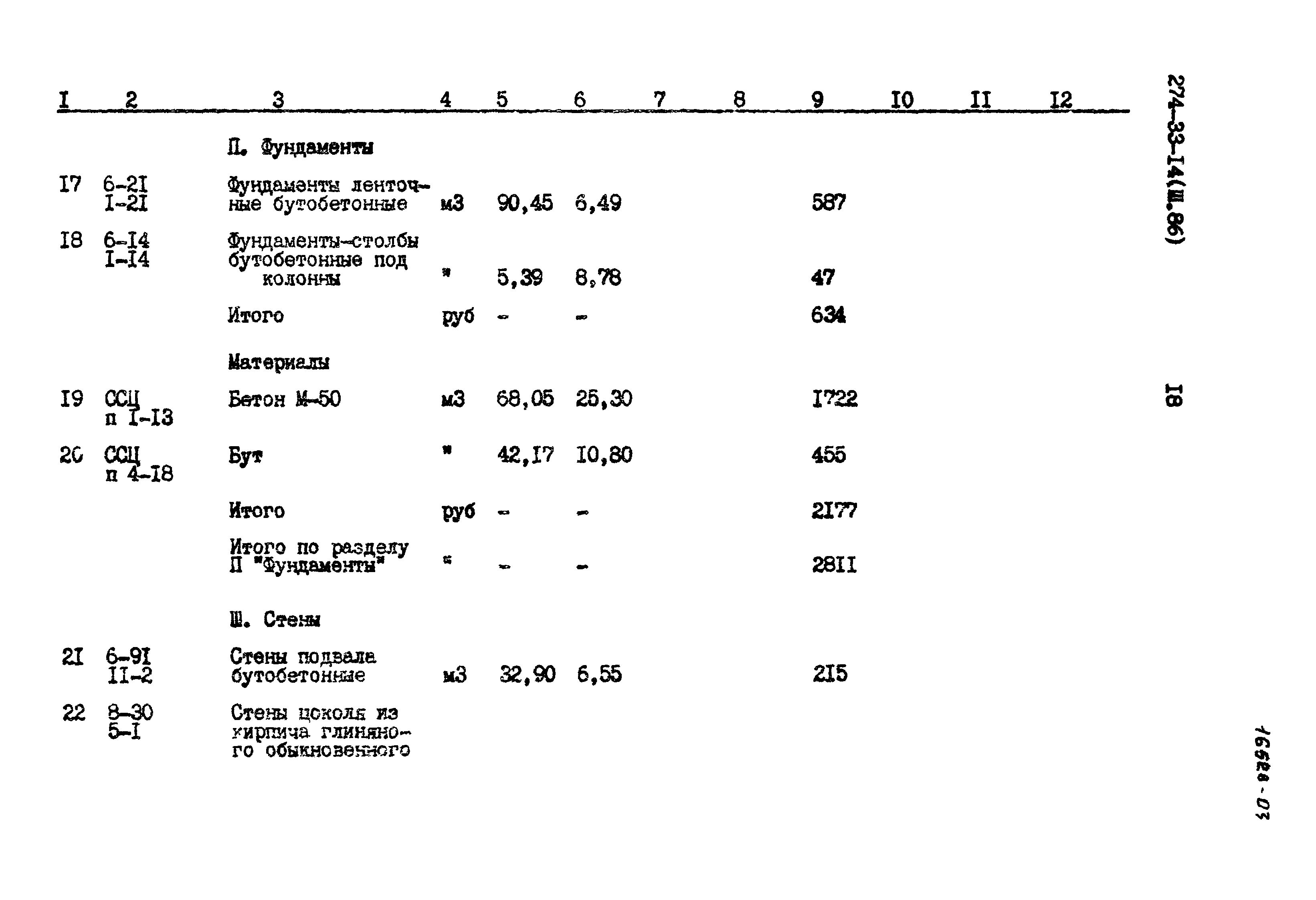 Типовой проект 274-33-14