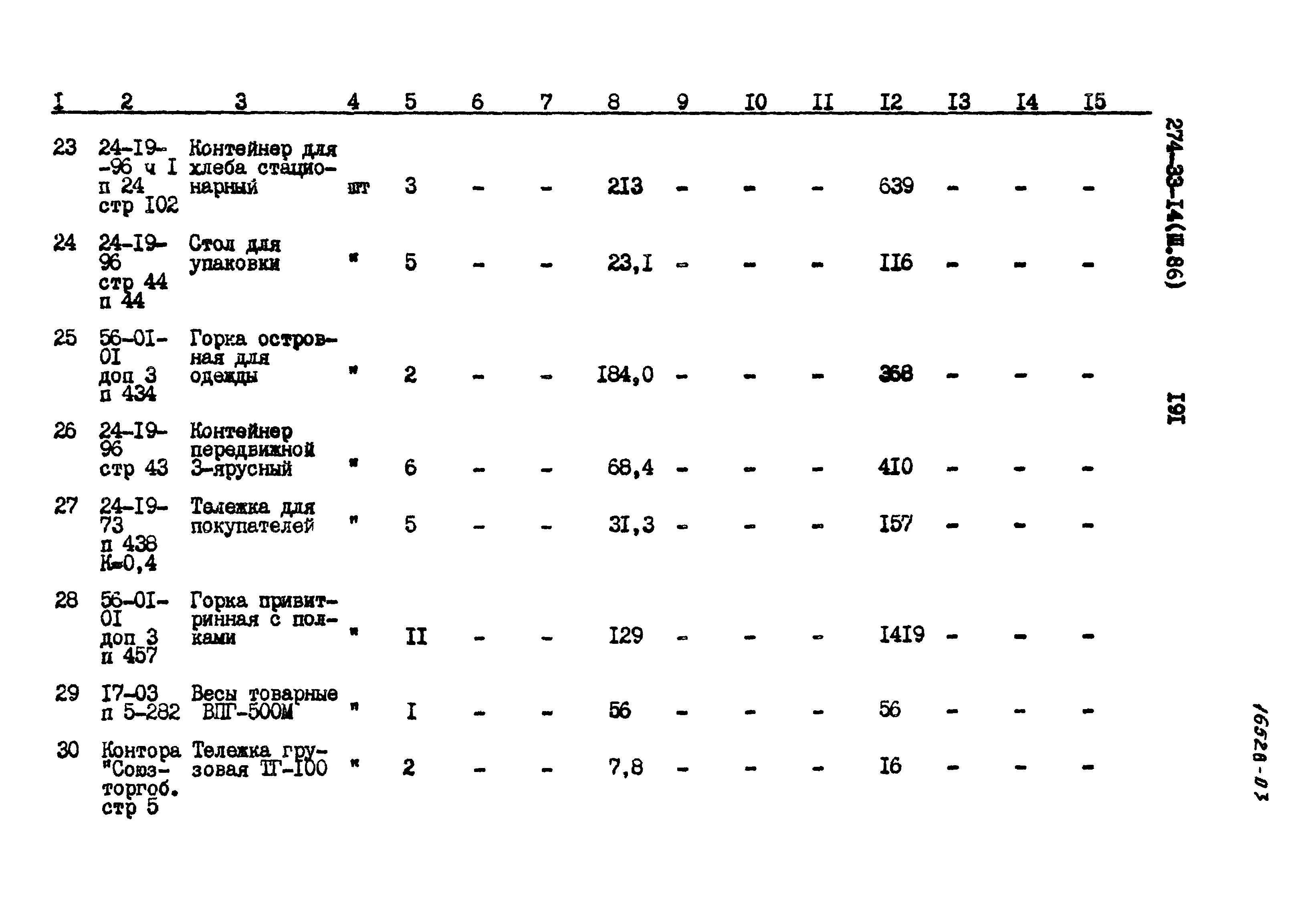 Типовой проект 274-33-14