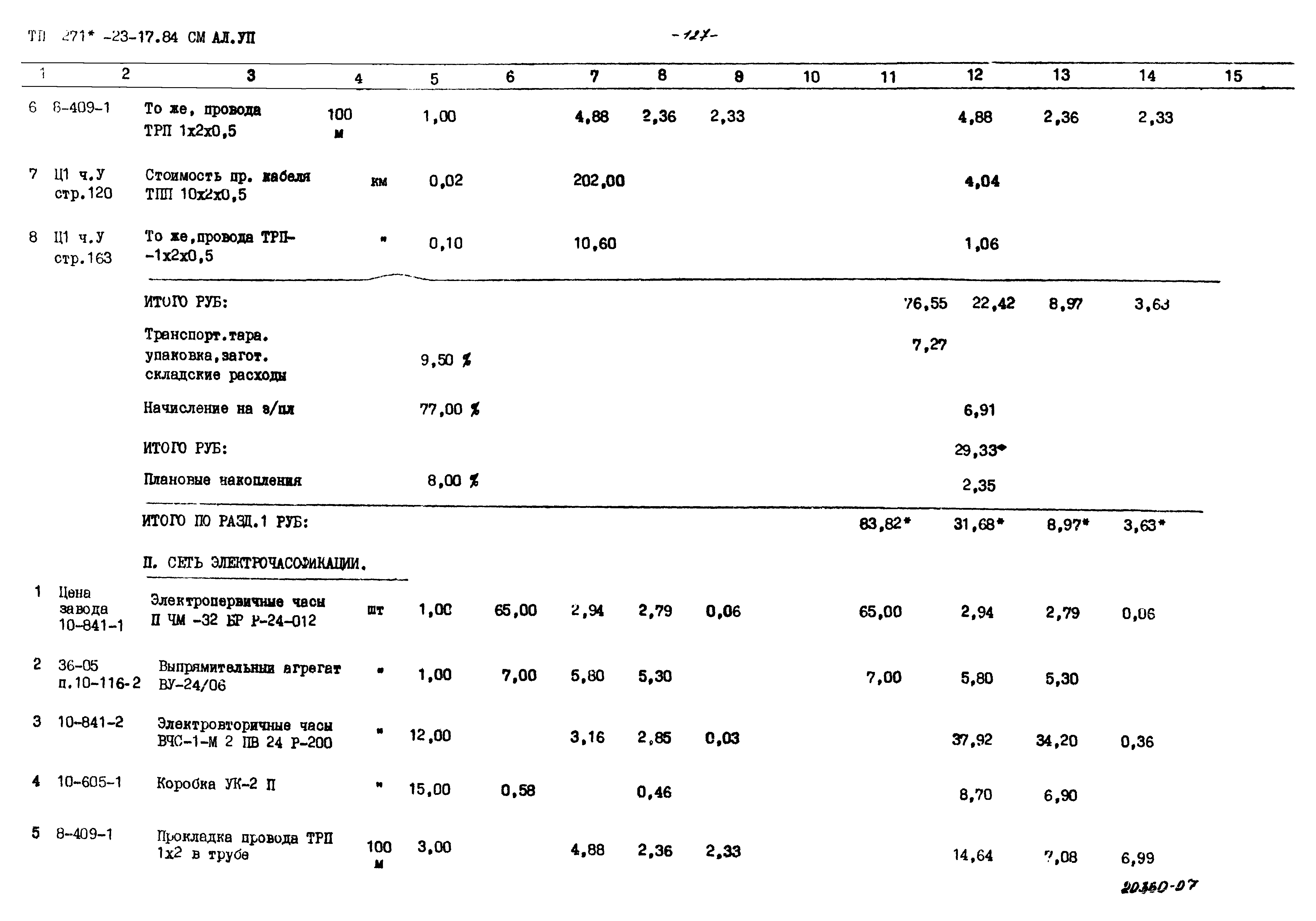 Типовой проект 271-23-17.84