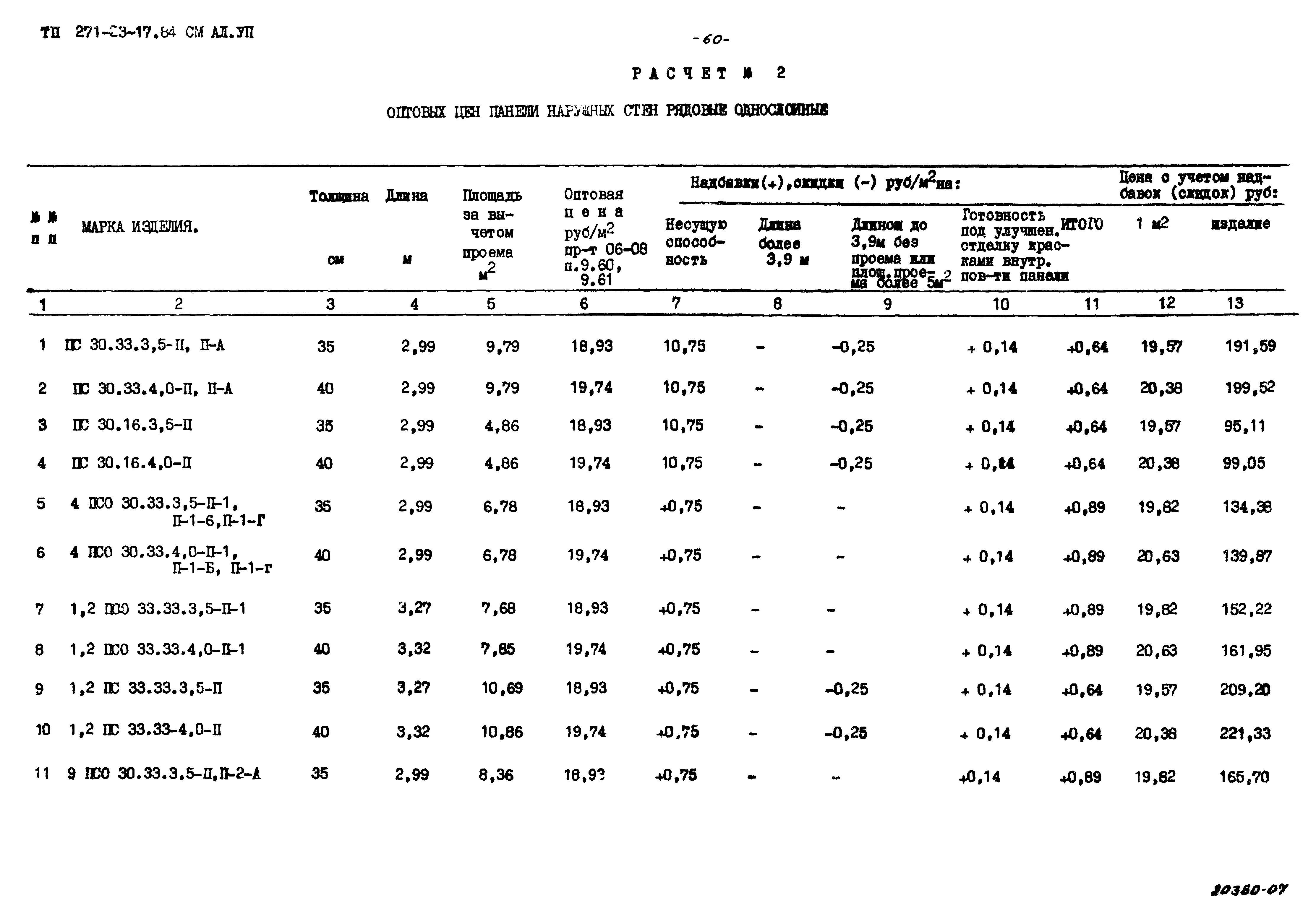 Типовой проект 271-23-17.84