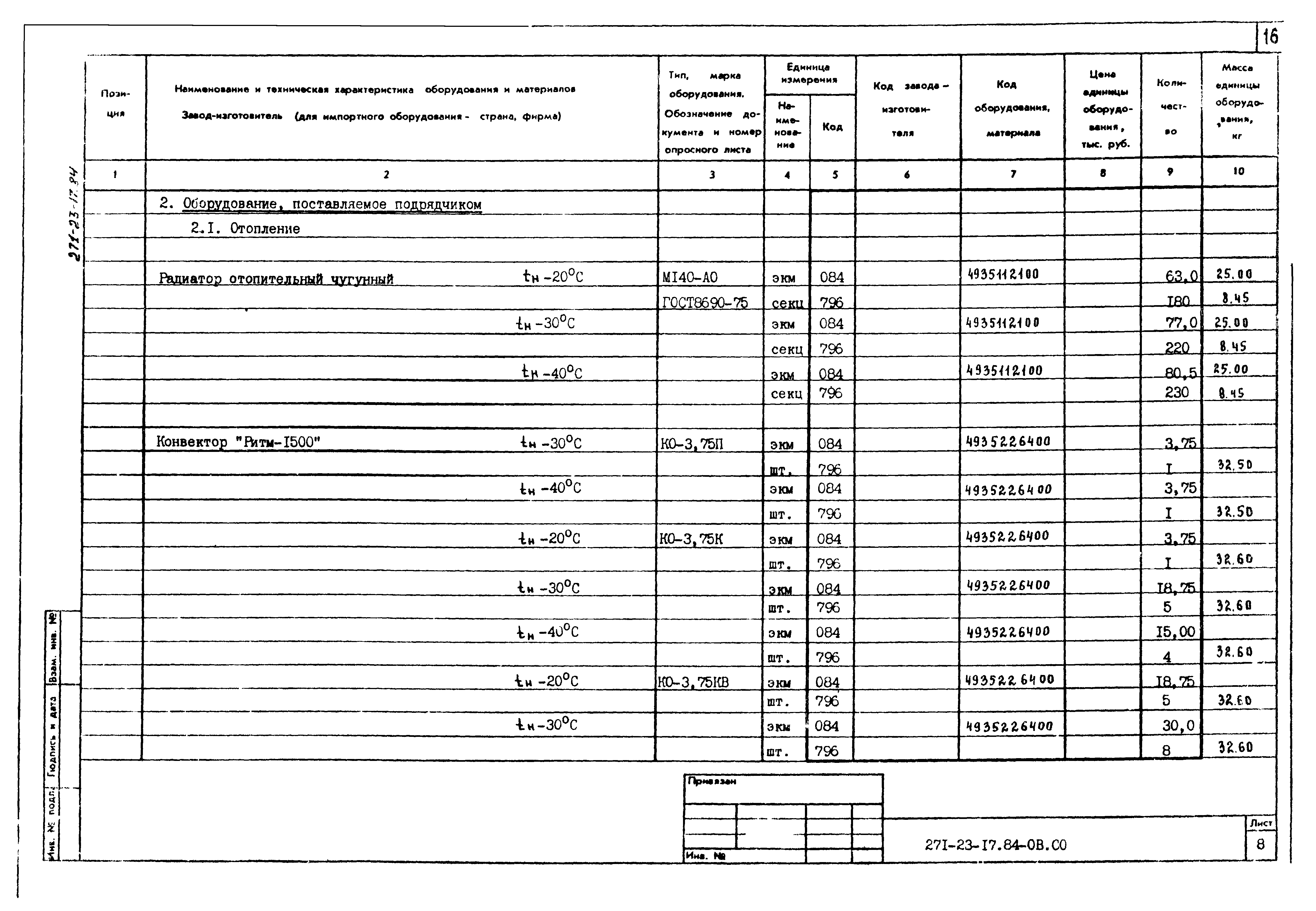 Типовой проект 271-23-17.84