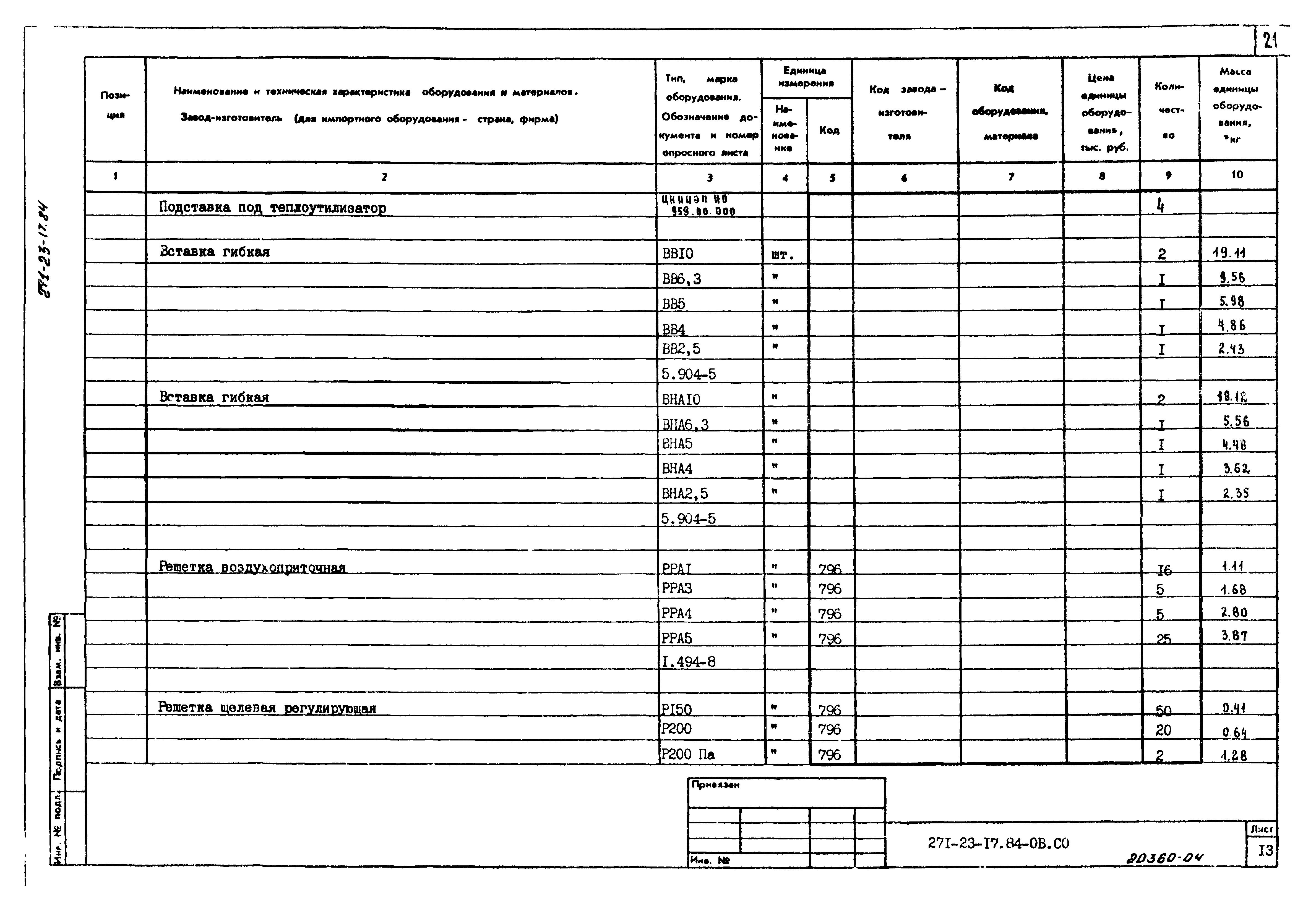 Типовой проект 271-23-17.84