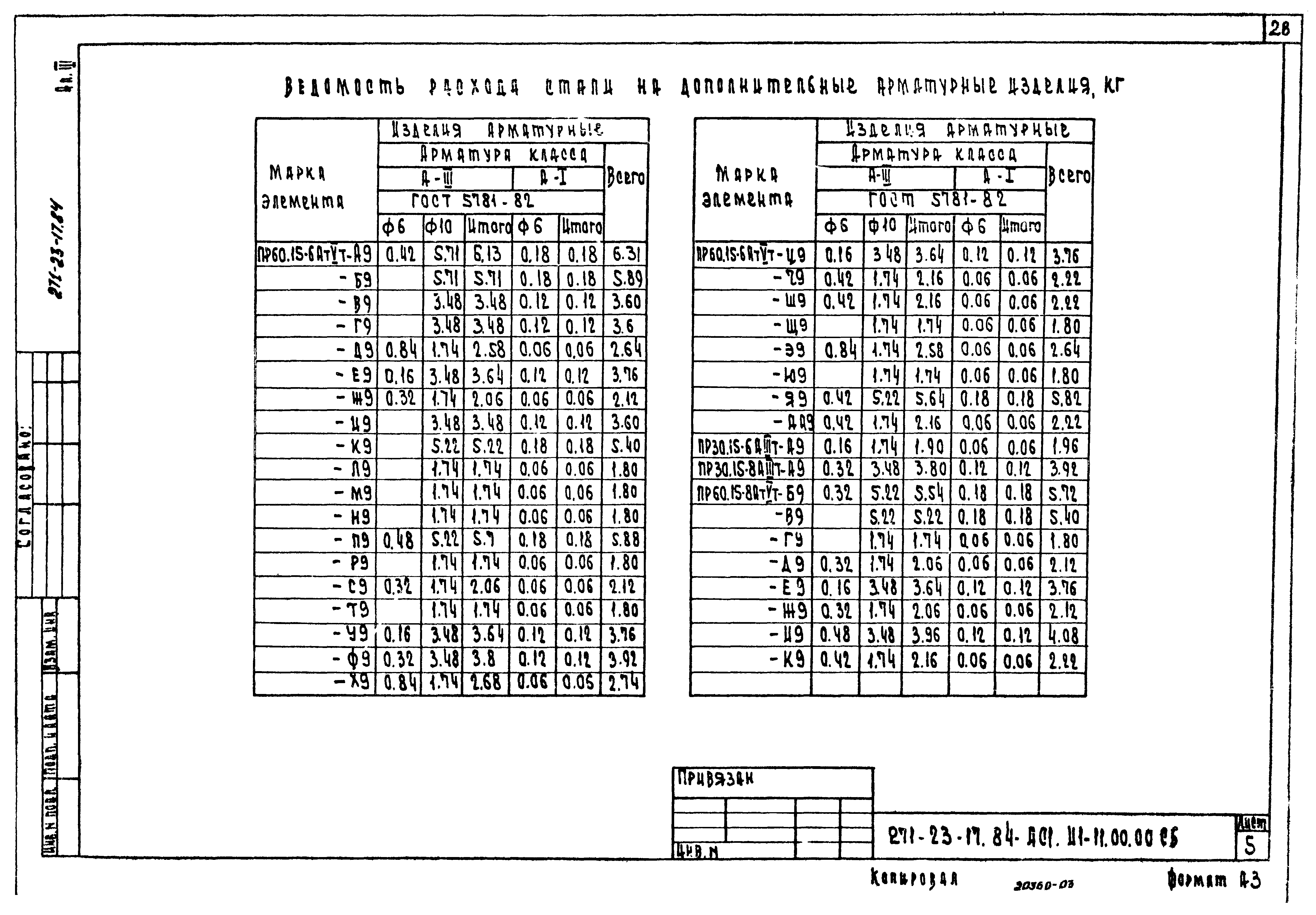 Типовой проект 271-23-17.84