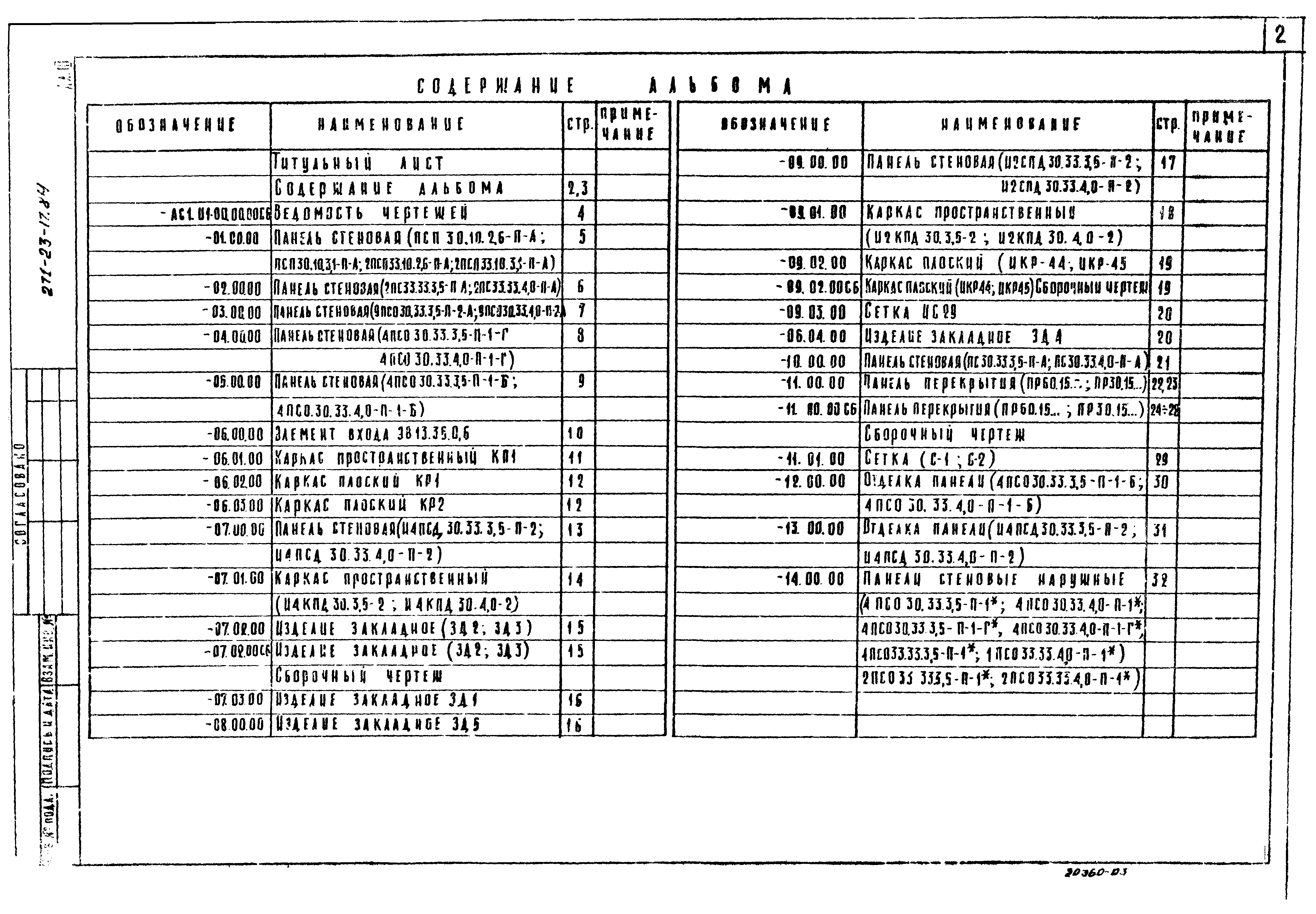 Типовой проект 271-23-17.84