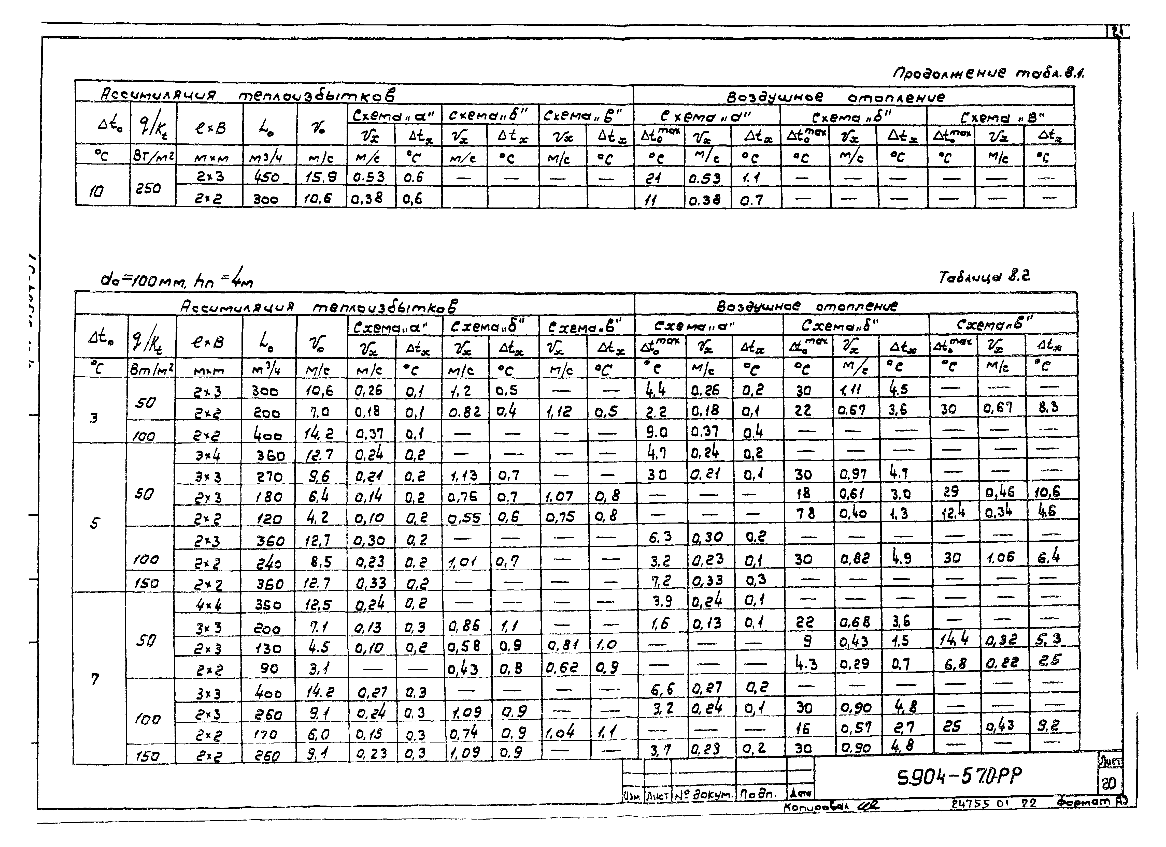 Серия 5.904-57