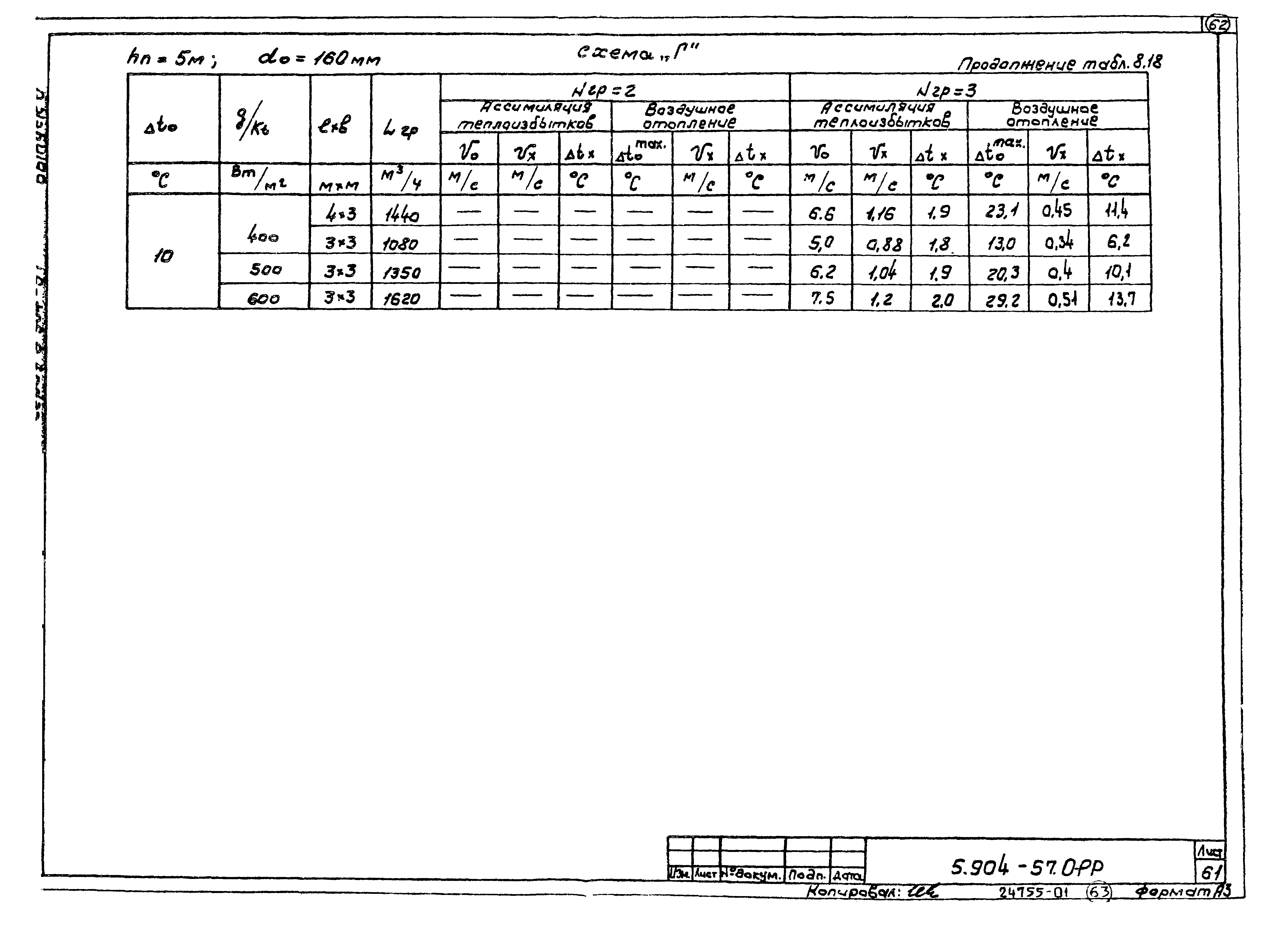 Серия 5.904-57