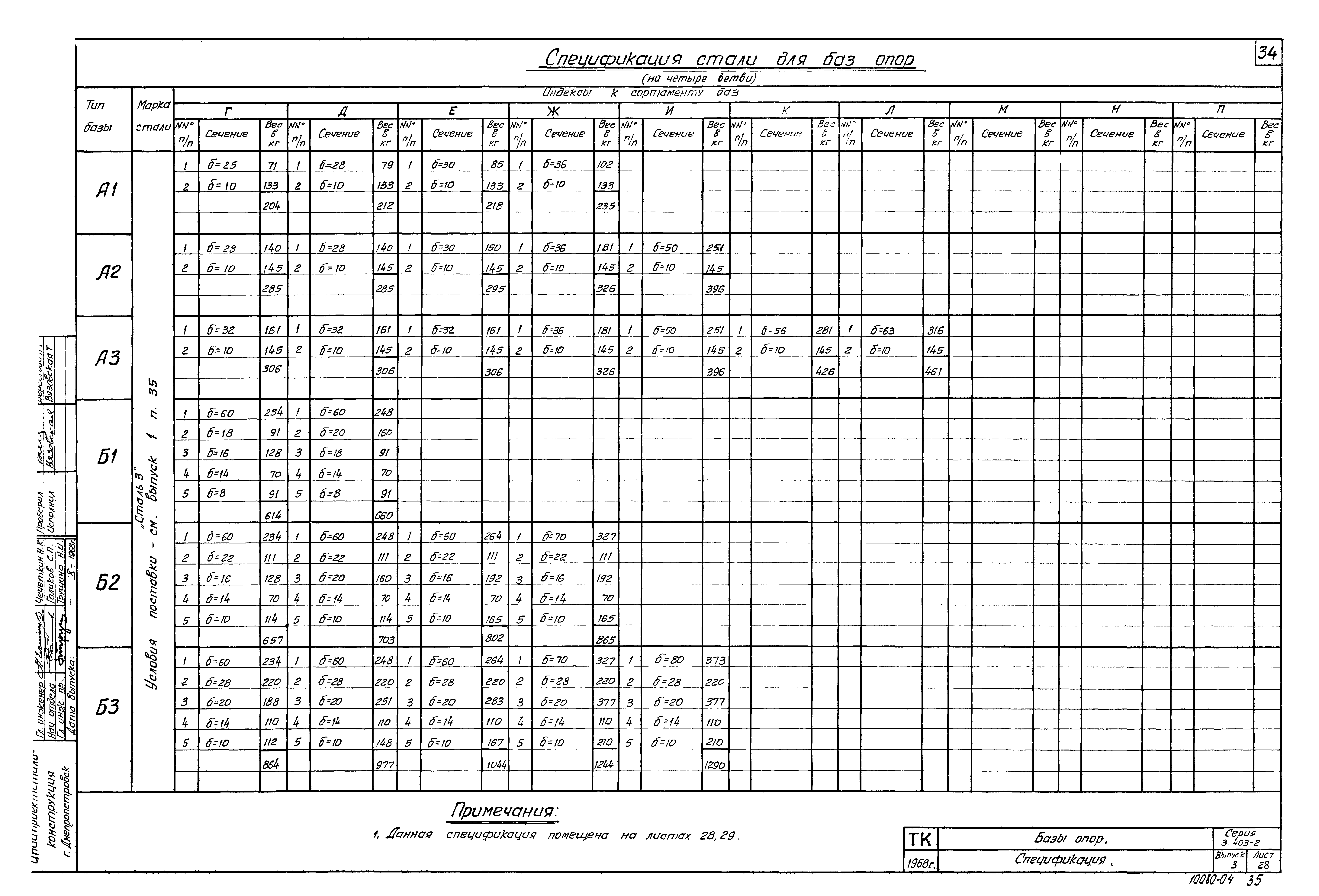 Серия 3.403-2