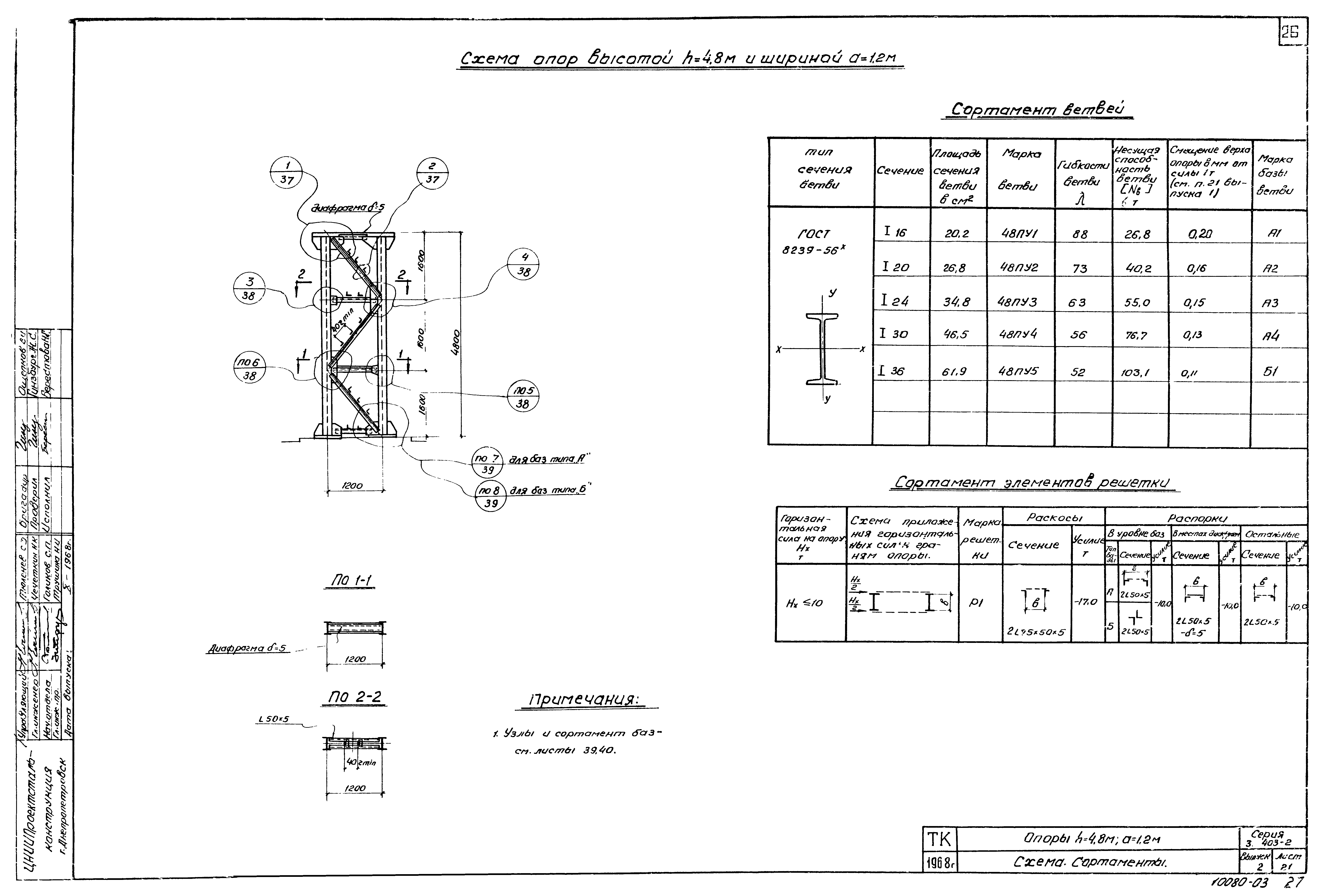 Серия 3.403-2