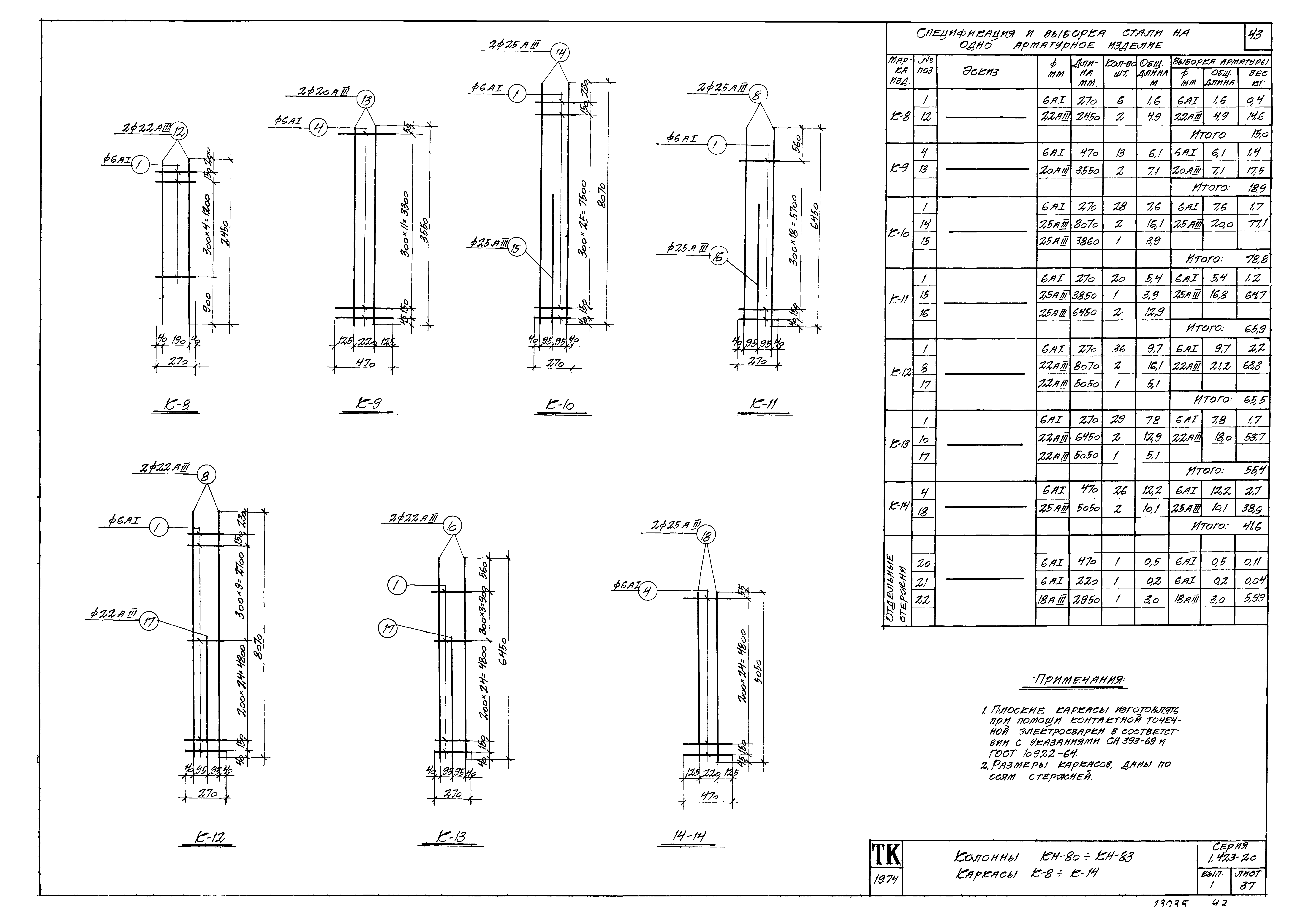 Серия 1.423-2с