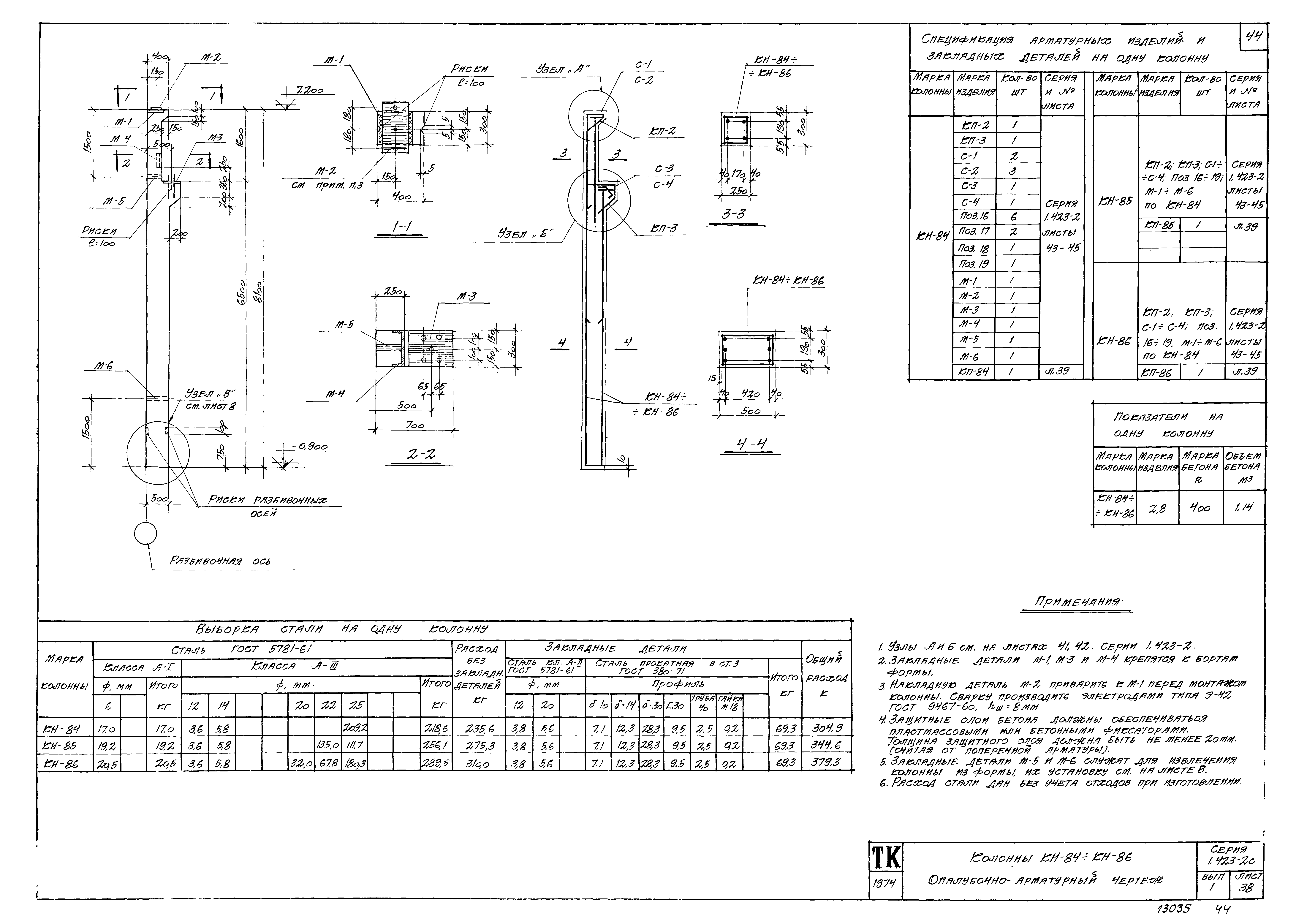 Серия 1.423-2с