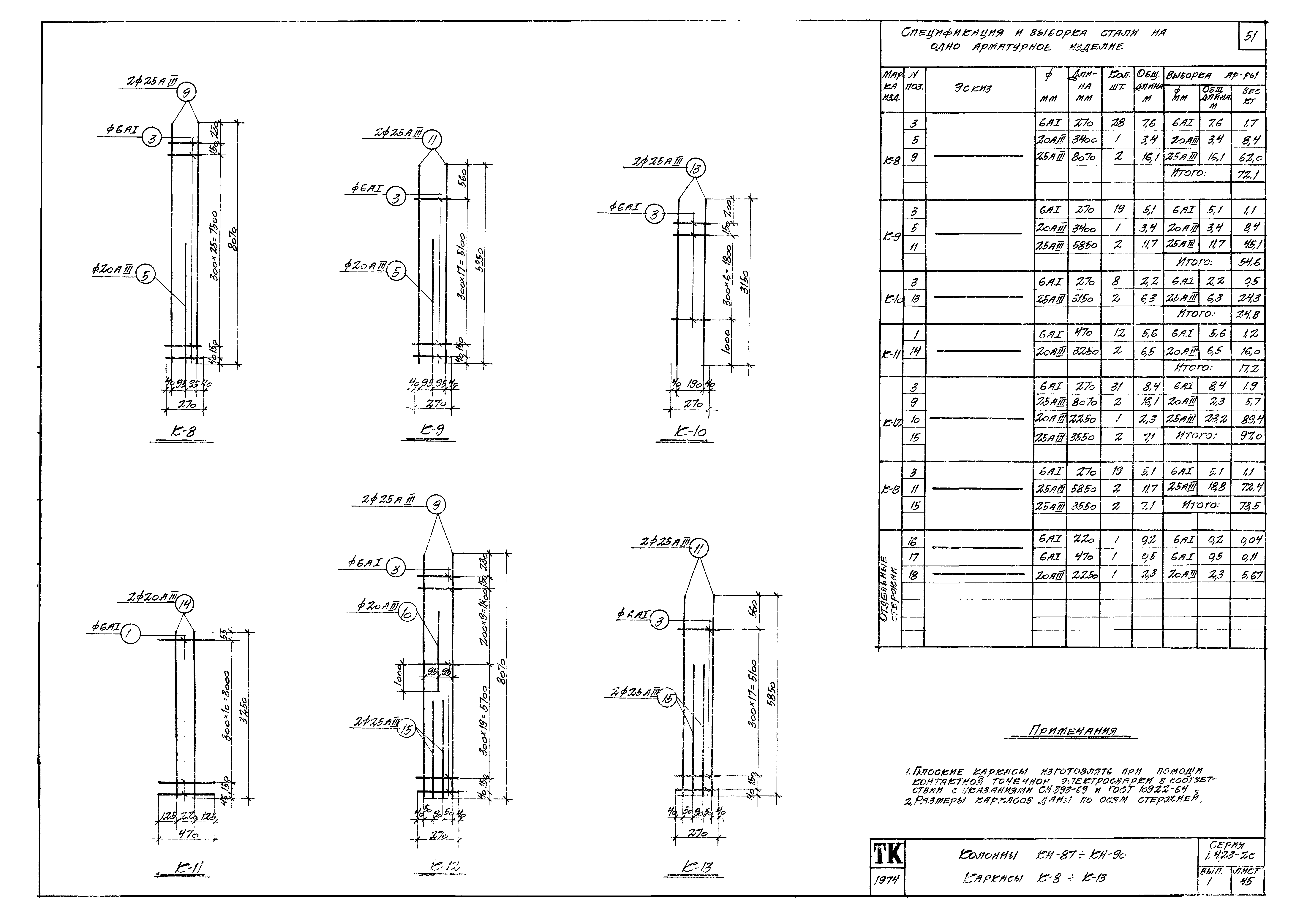 Серия 1.423-2с