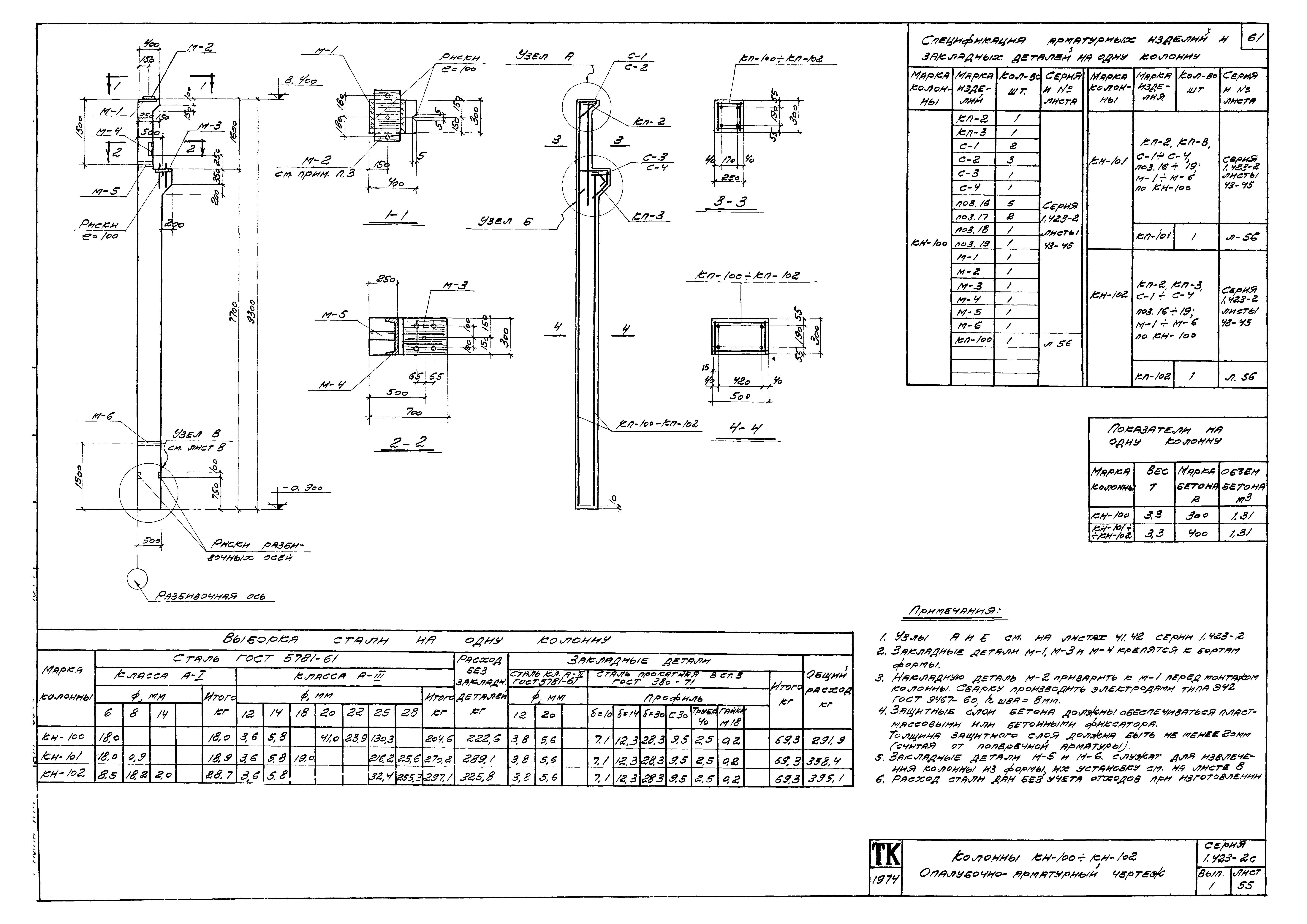 Серия 1.423-2с