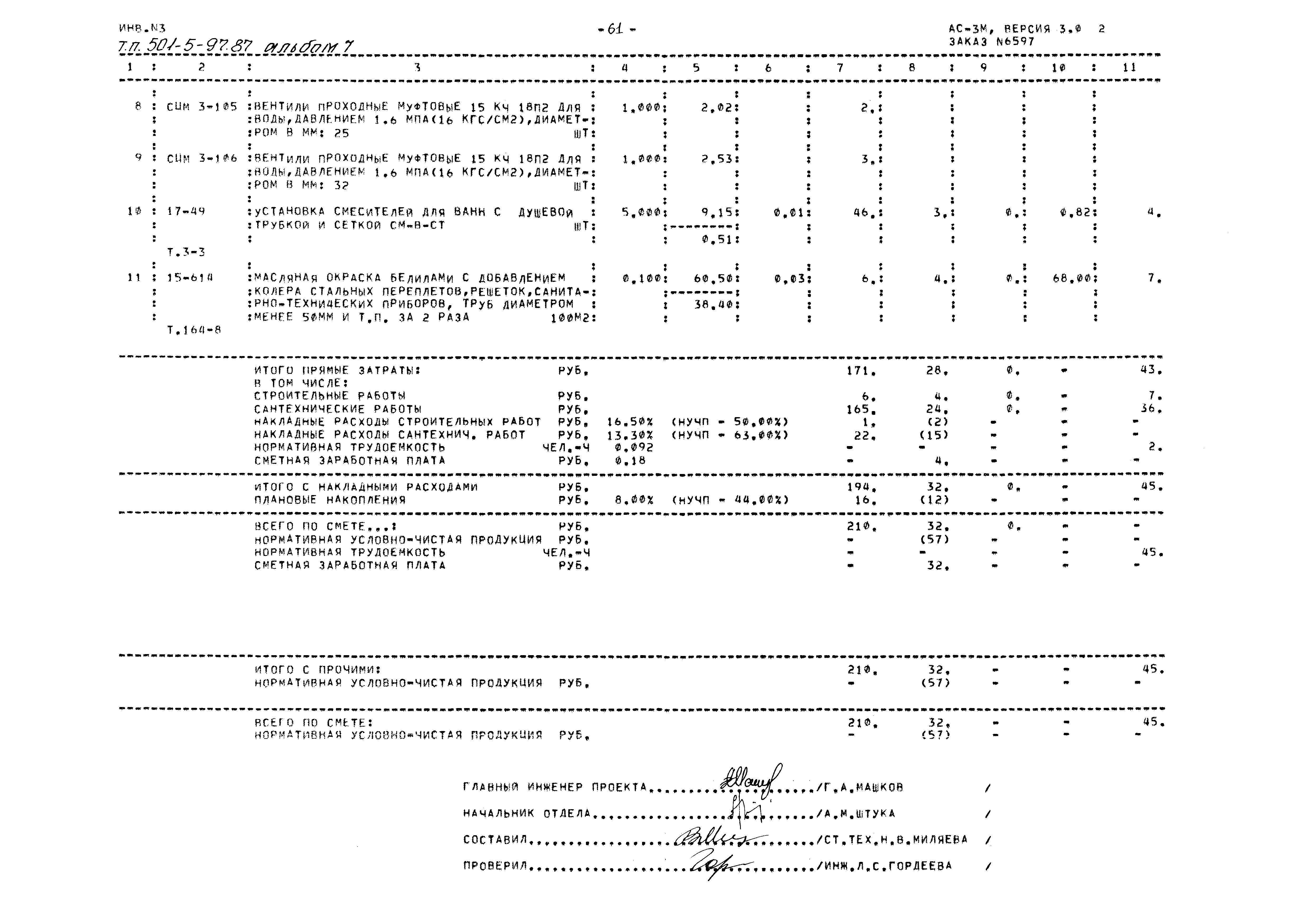 Типовой проект 501-5-97.87