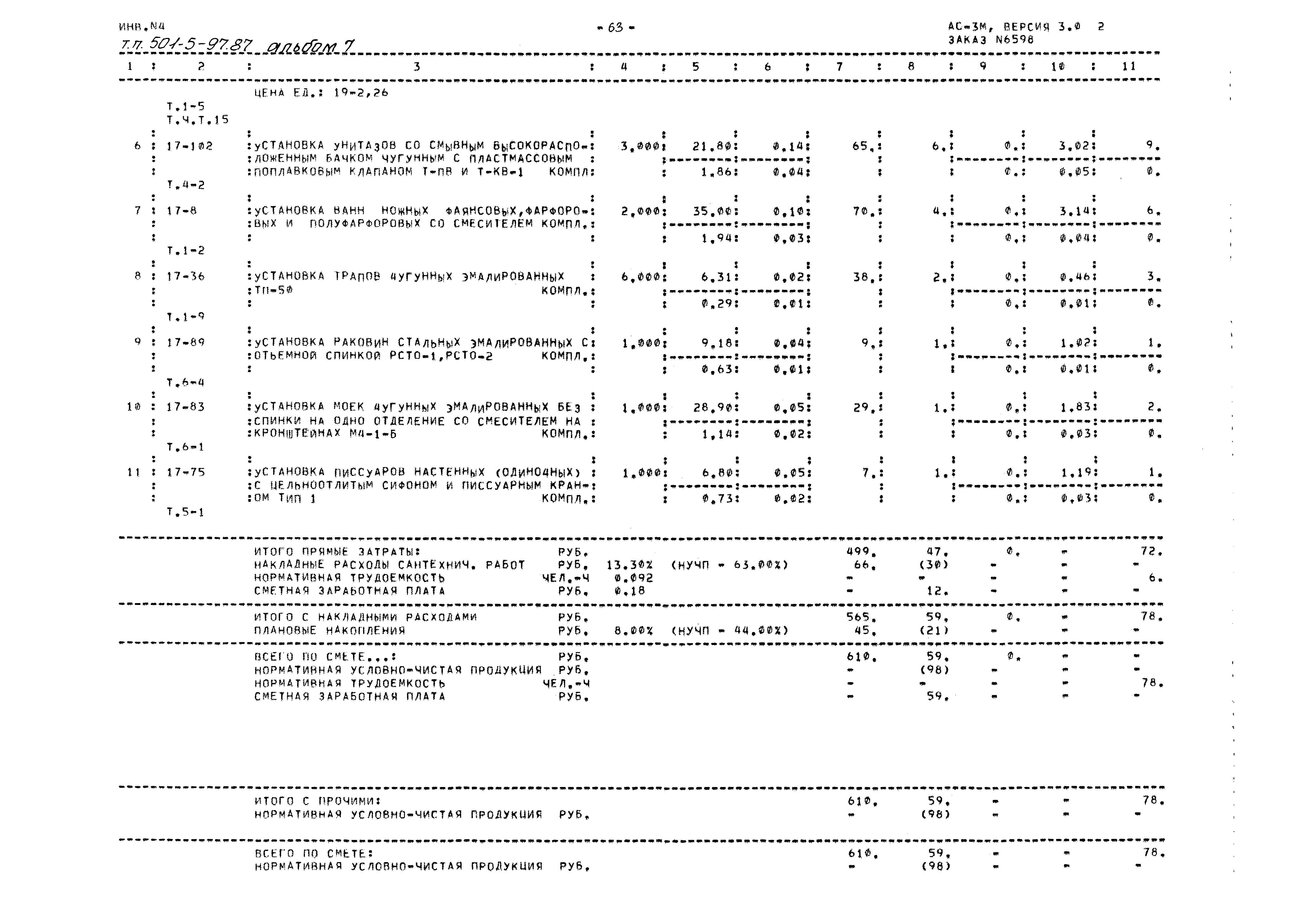 Типовой проект 501-5-97.87