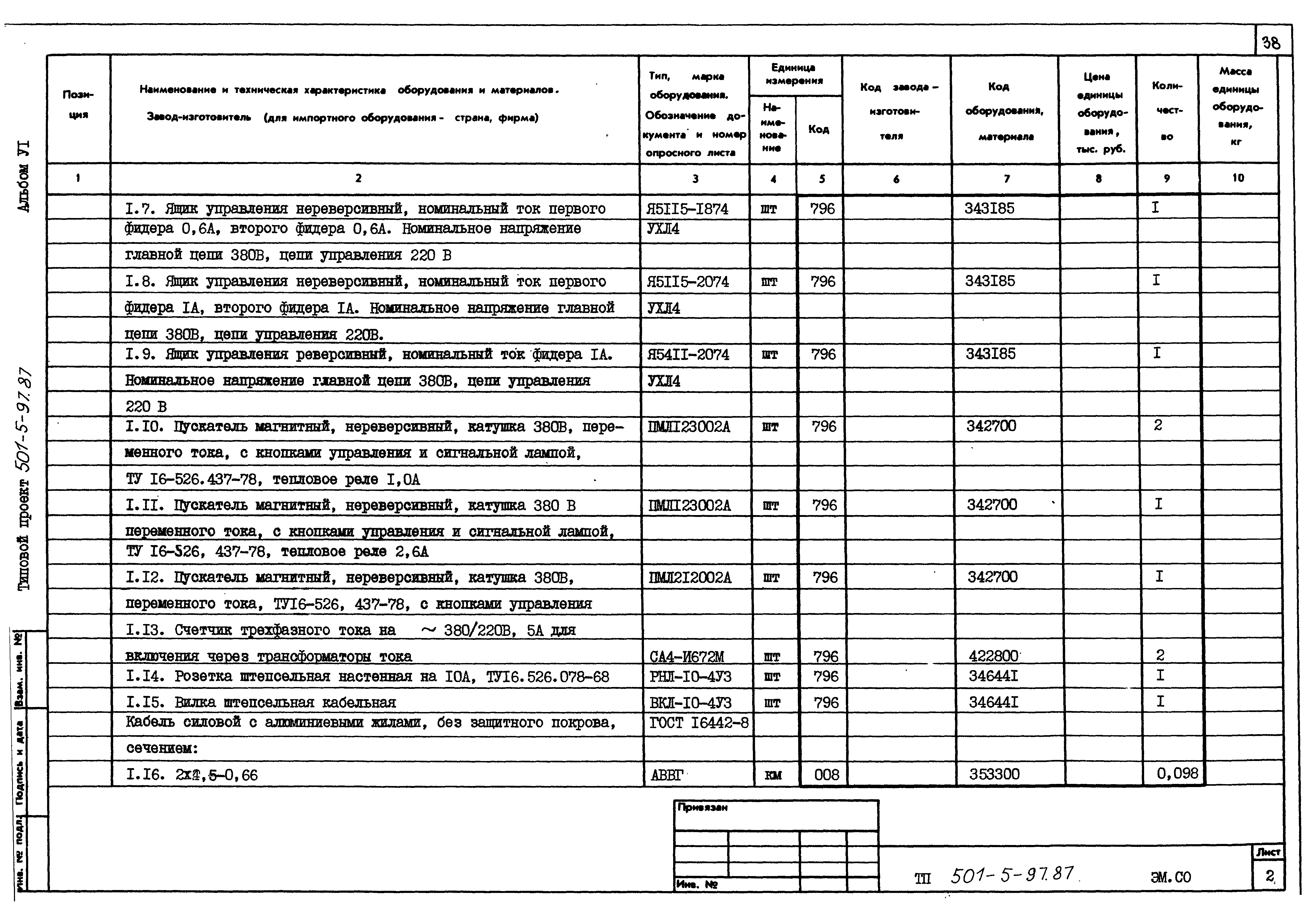 Типовой проект 501-5-97.87