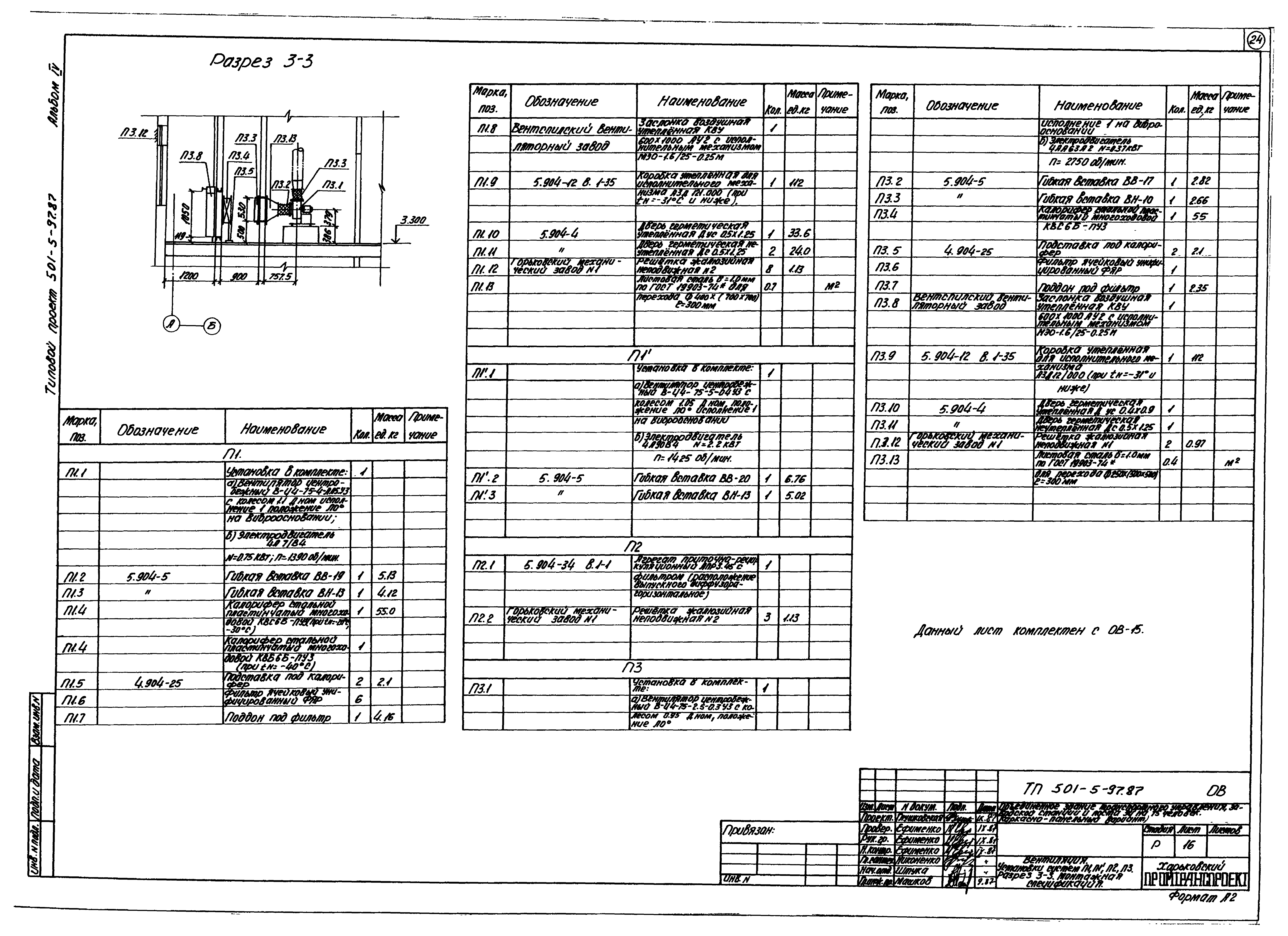 Типовой проект 501-5-97.87