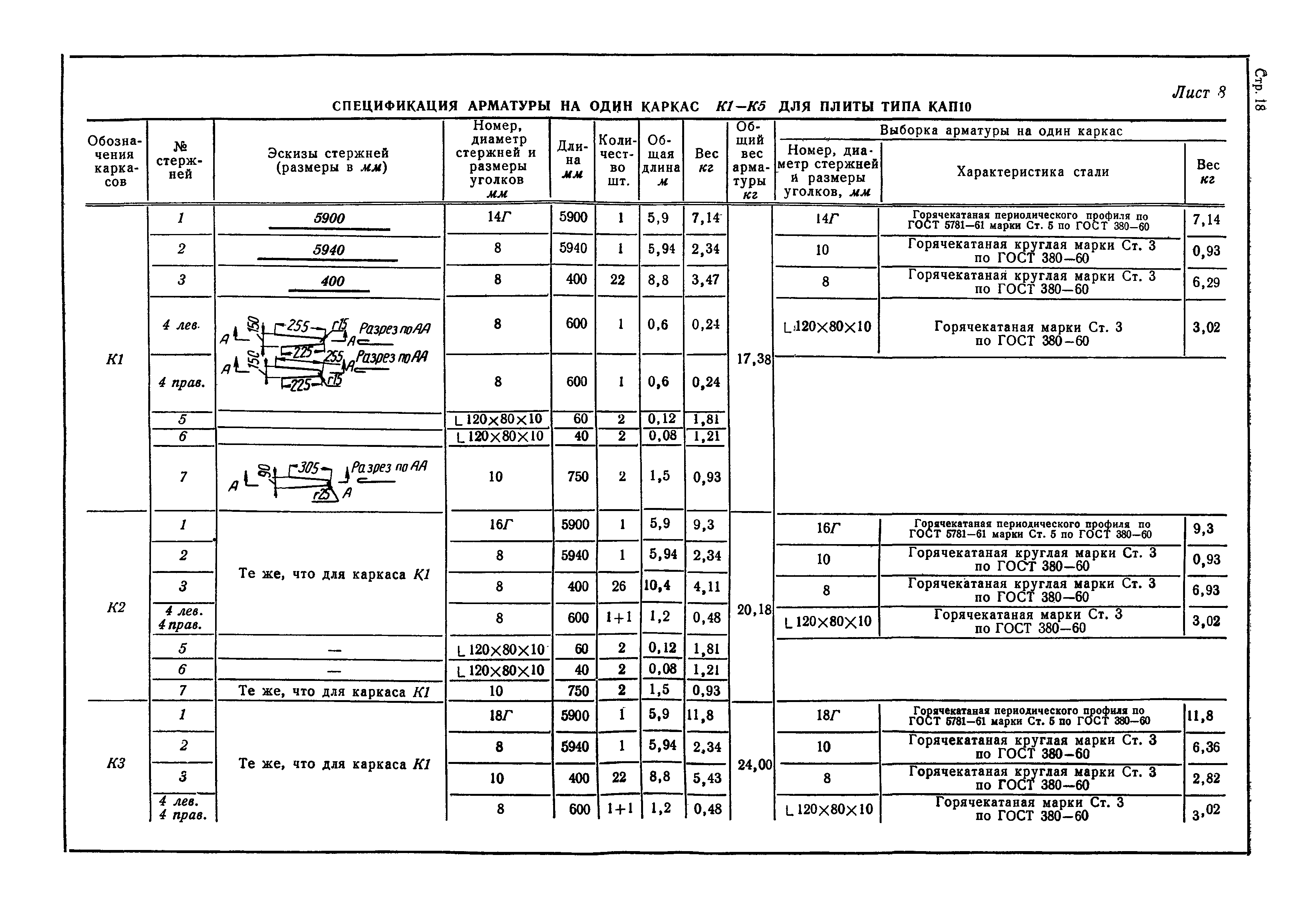 ГОСТ 7741-55