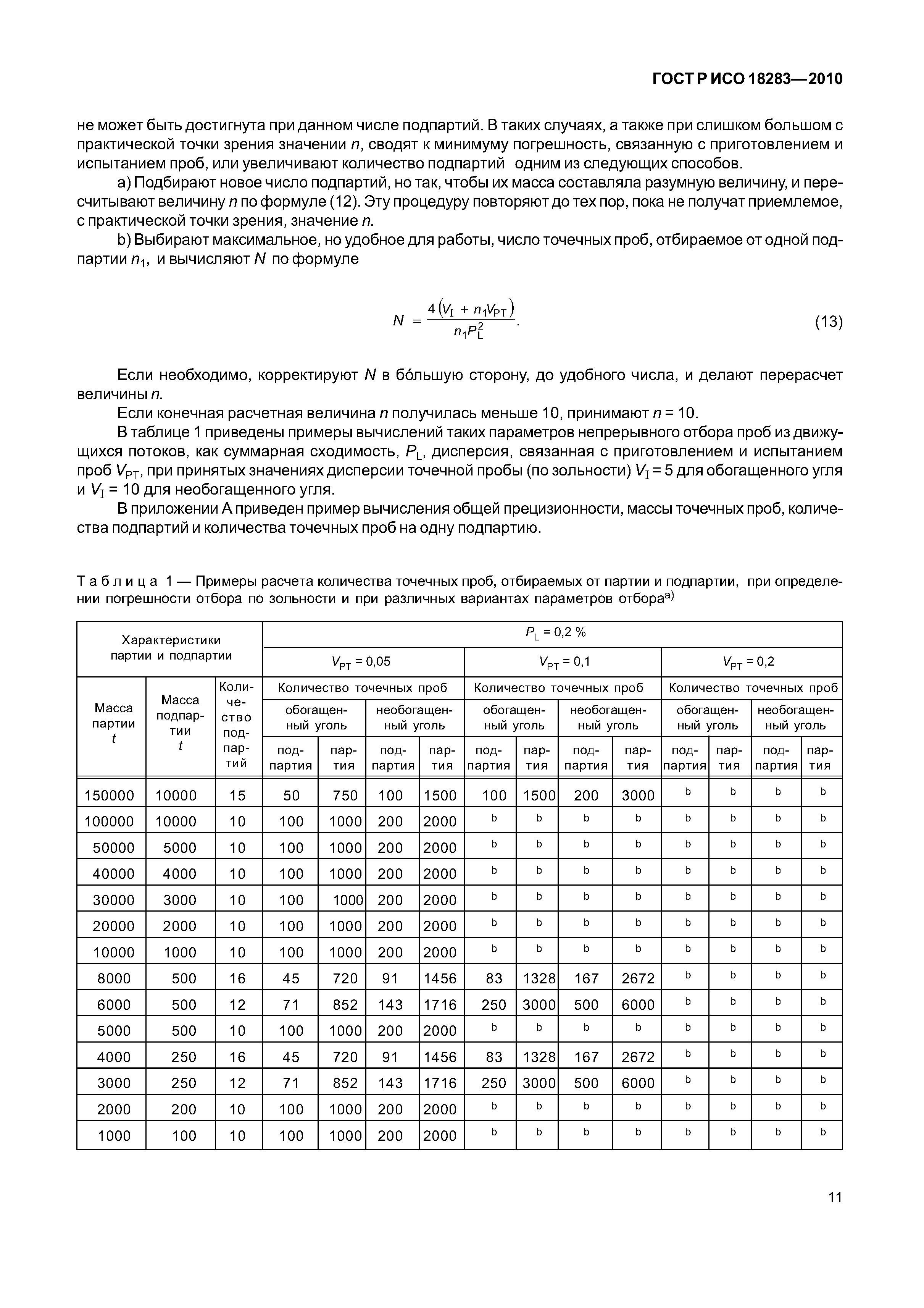 ГОСТ Р ИСО 18283-2010