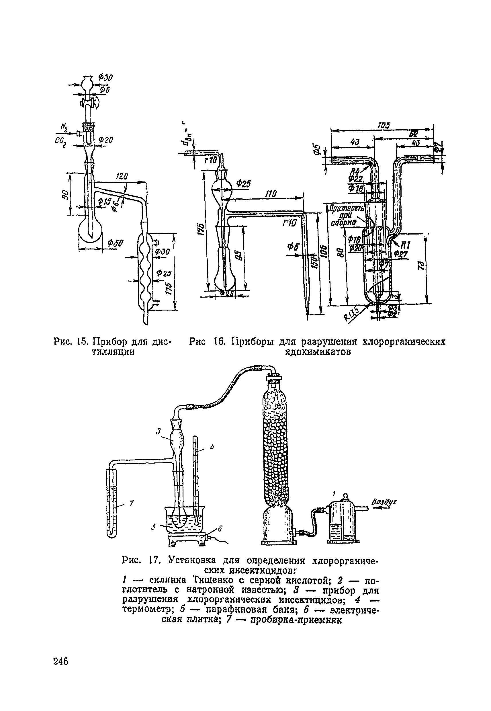 МУ 1714-77