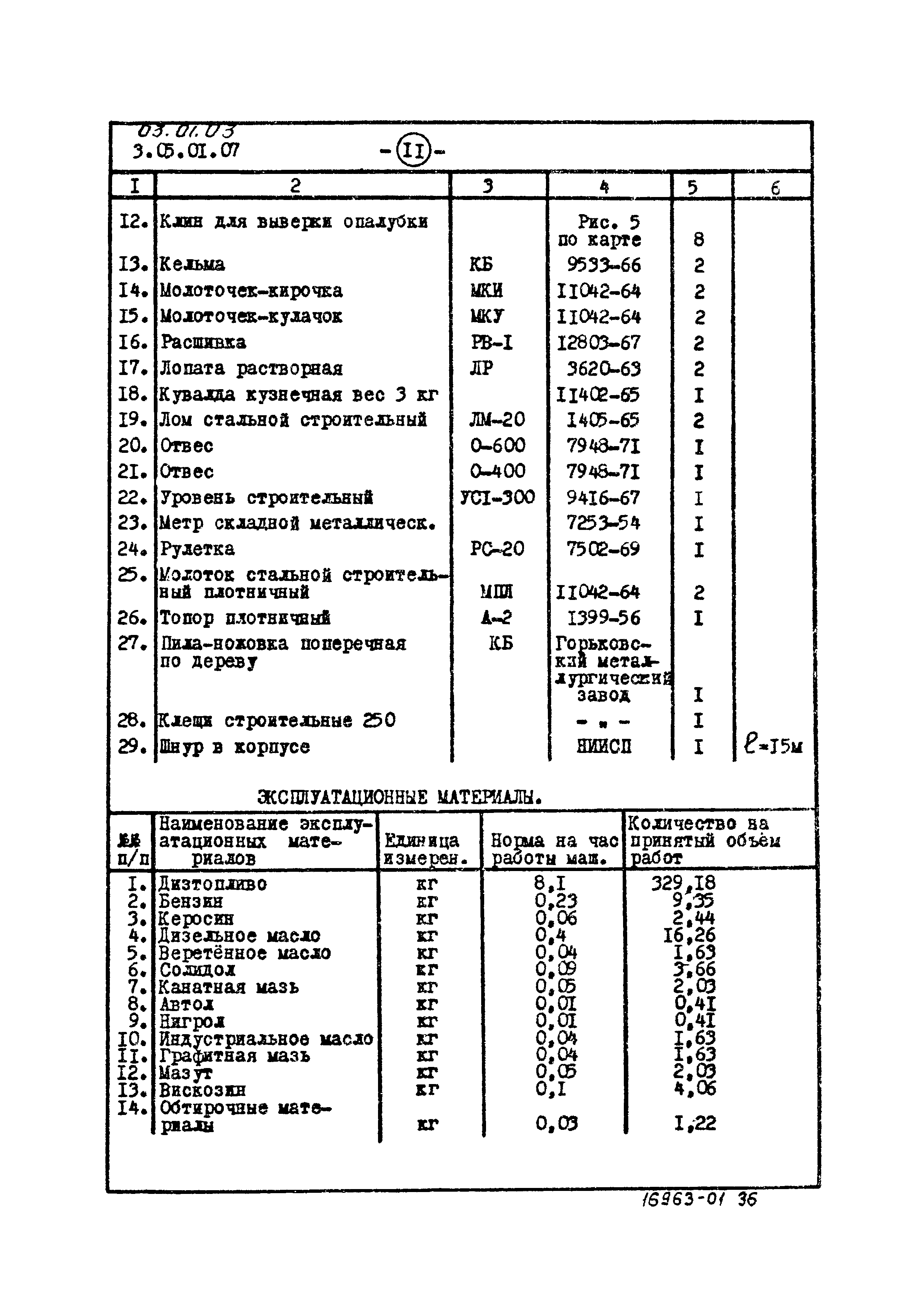 ТК 03.01.03