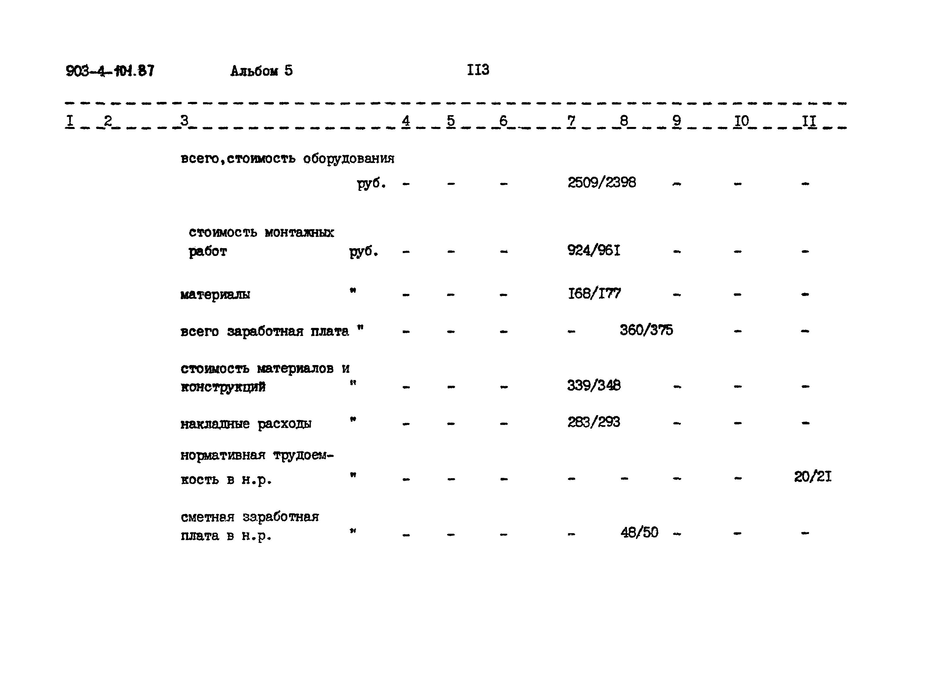 Типовой проект 903-4-101.87