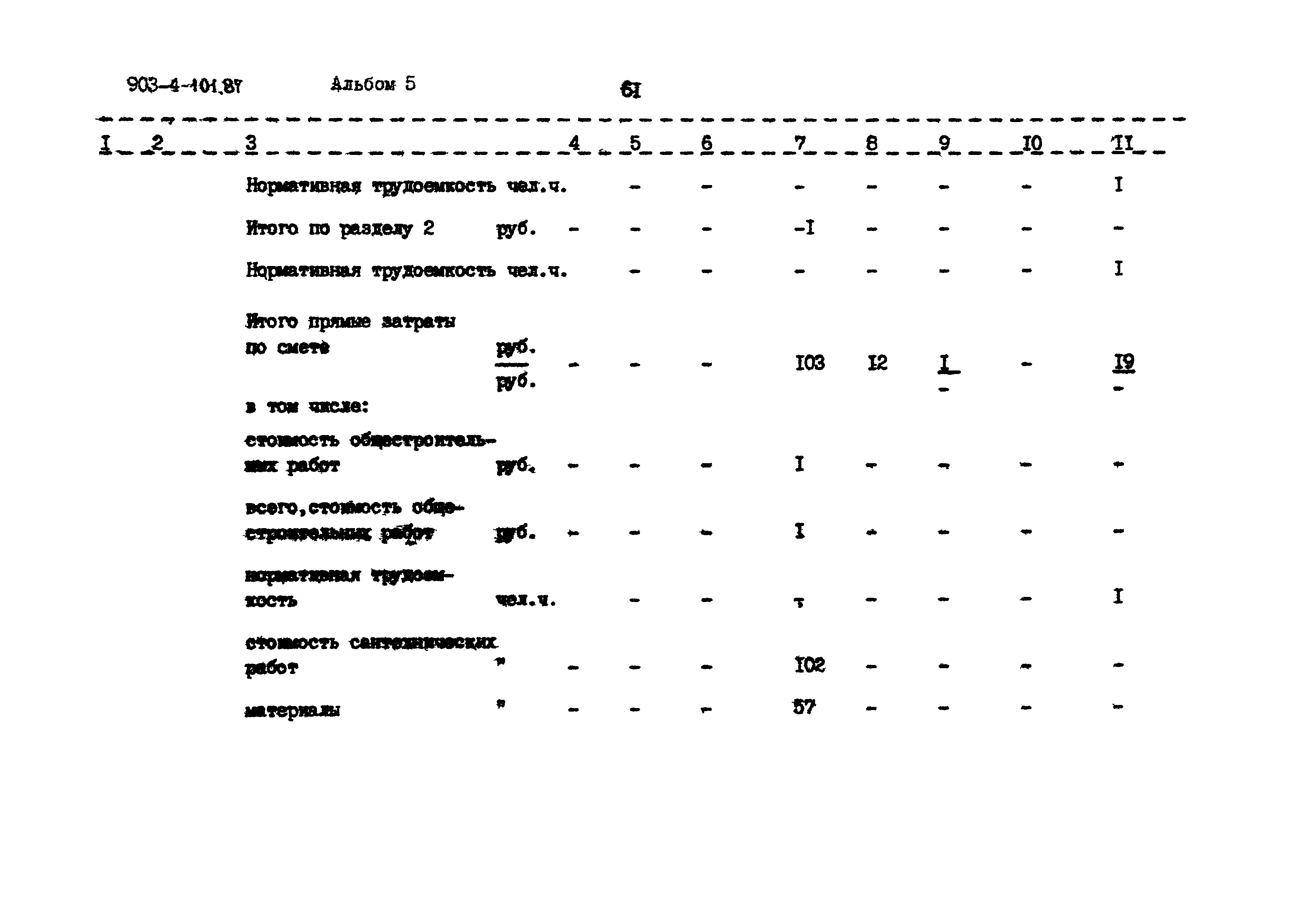 Типовой проект 903-4-101.87