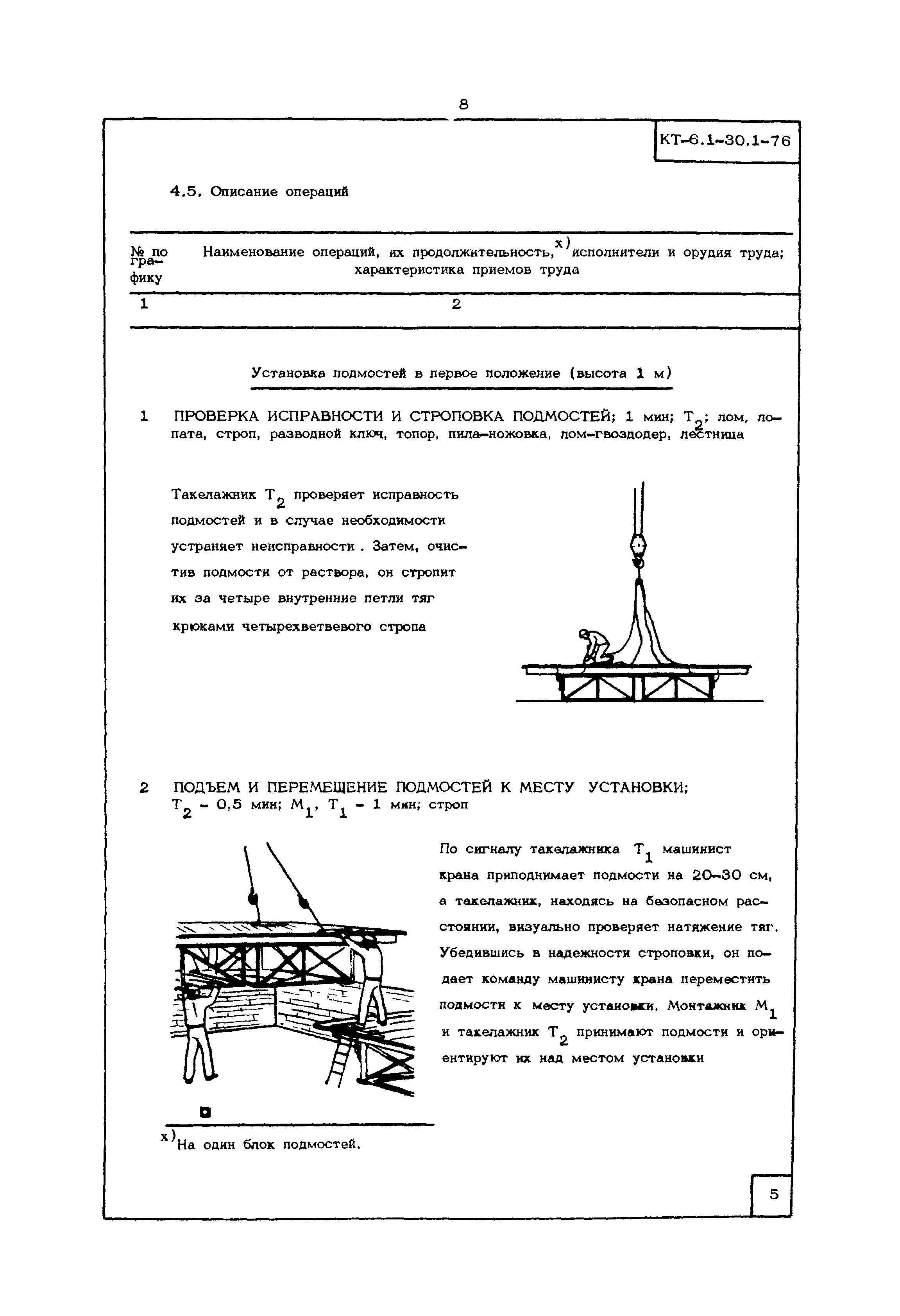 КТ 6.1-30.1-76