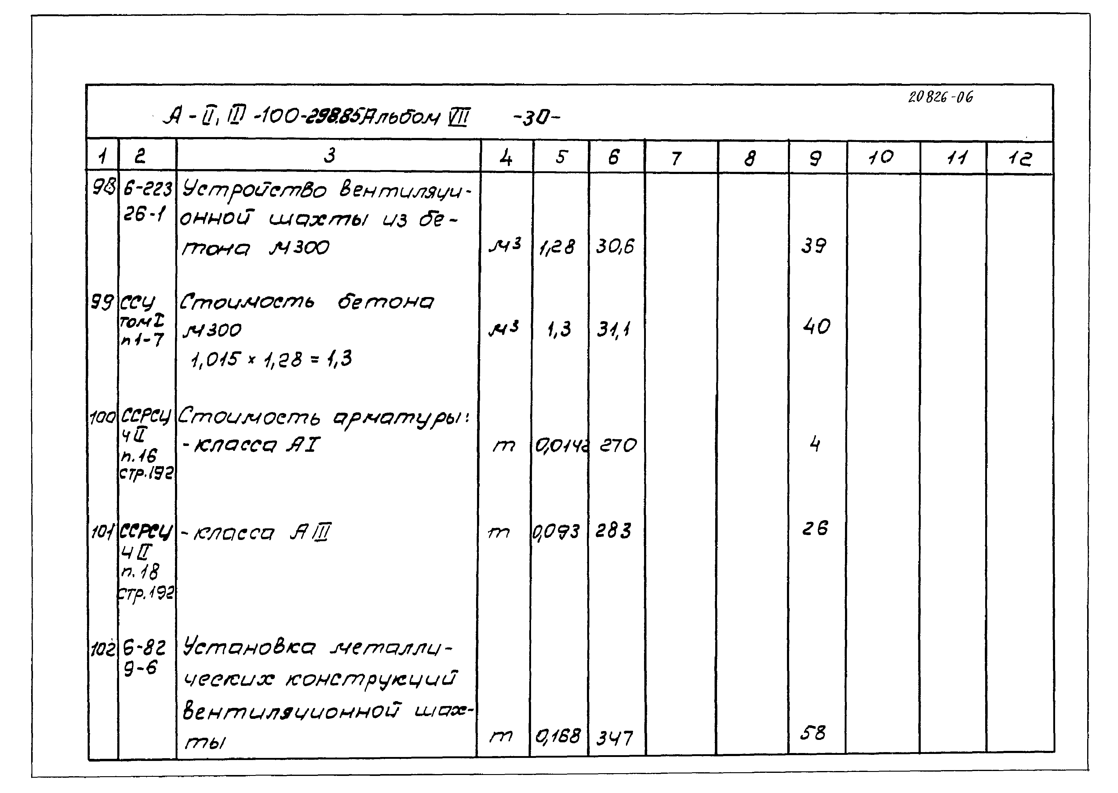 Типовой проект А-II,III-100-298.85