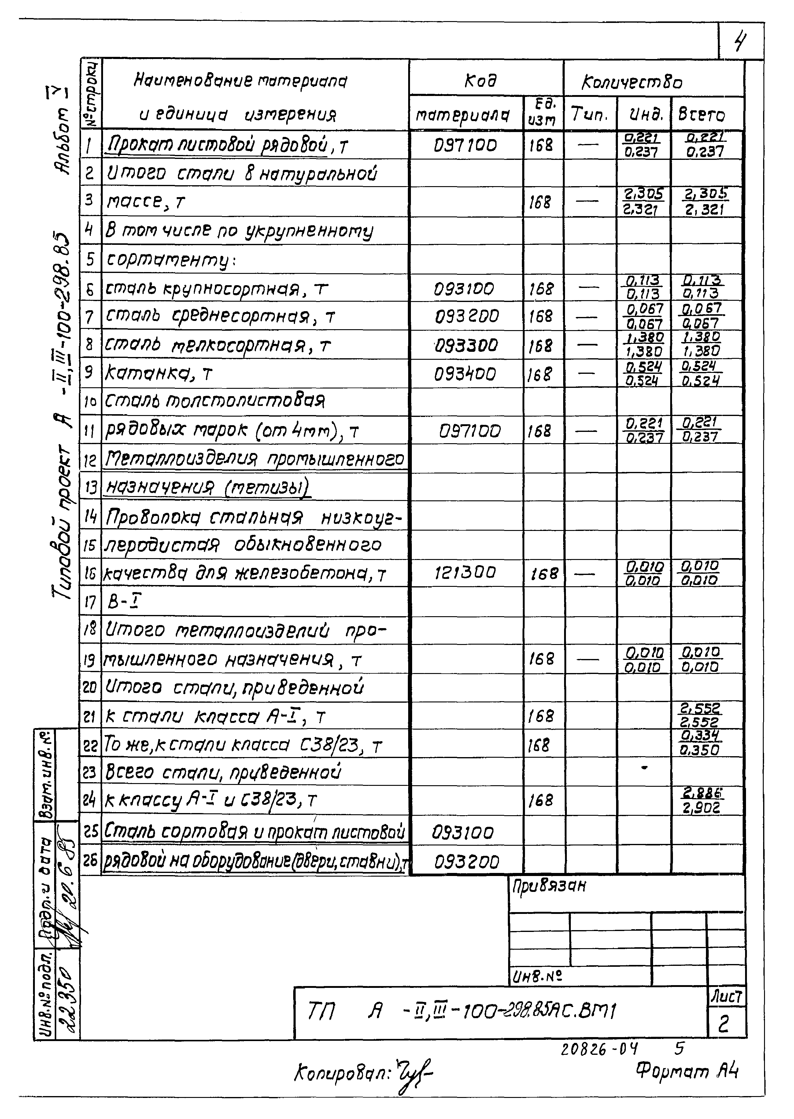 Типовой проект А-II,III-100-298.85