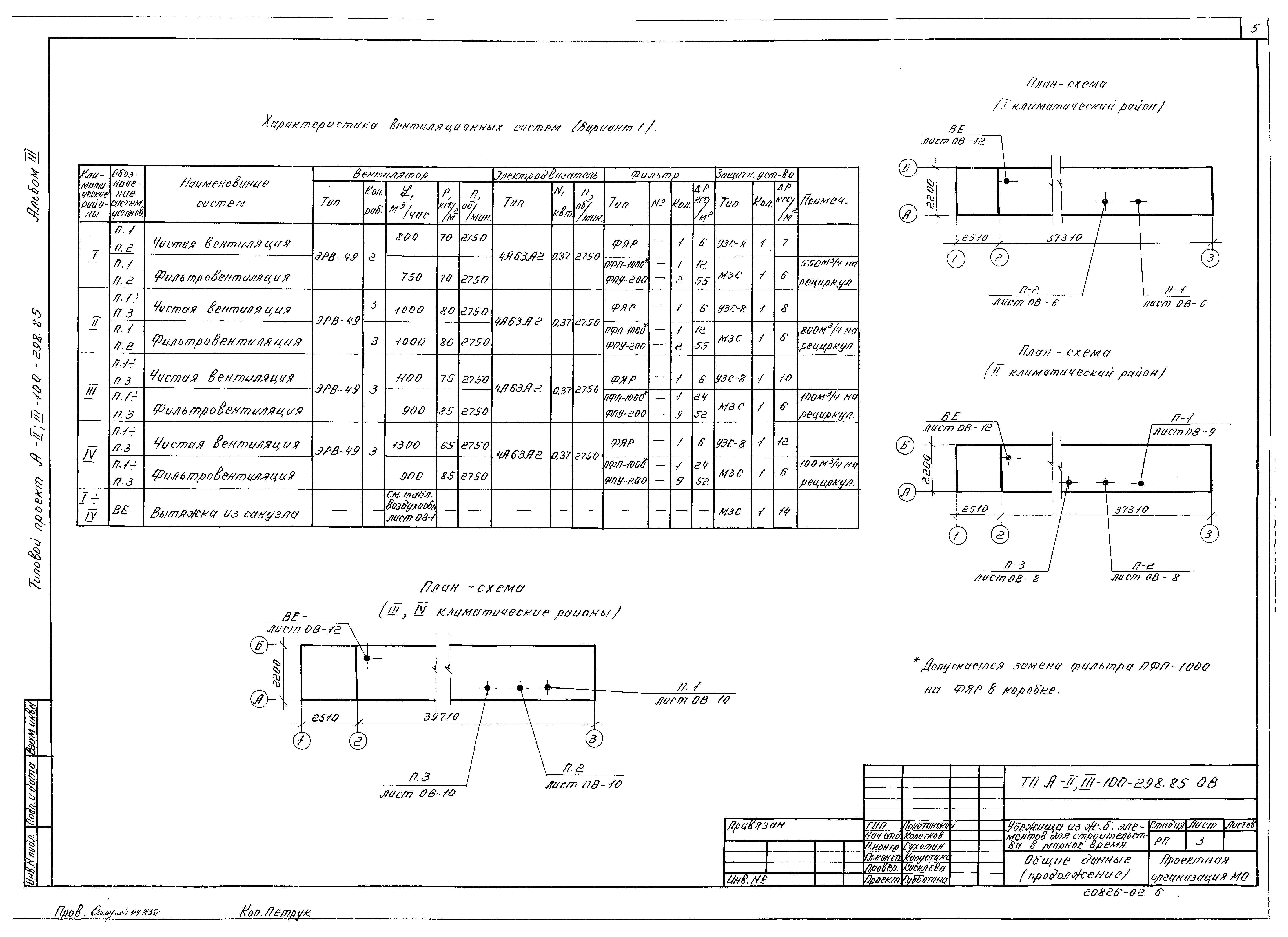 Типовой проект А-II,III-100-298.85