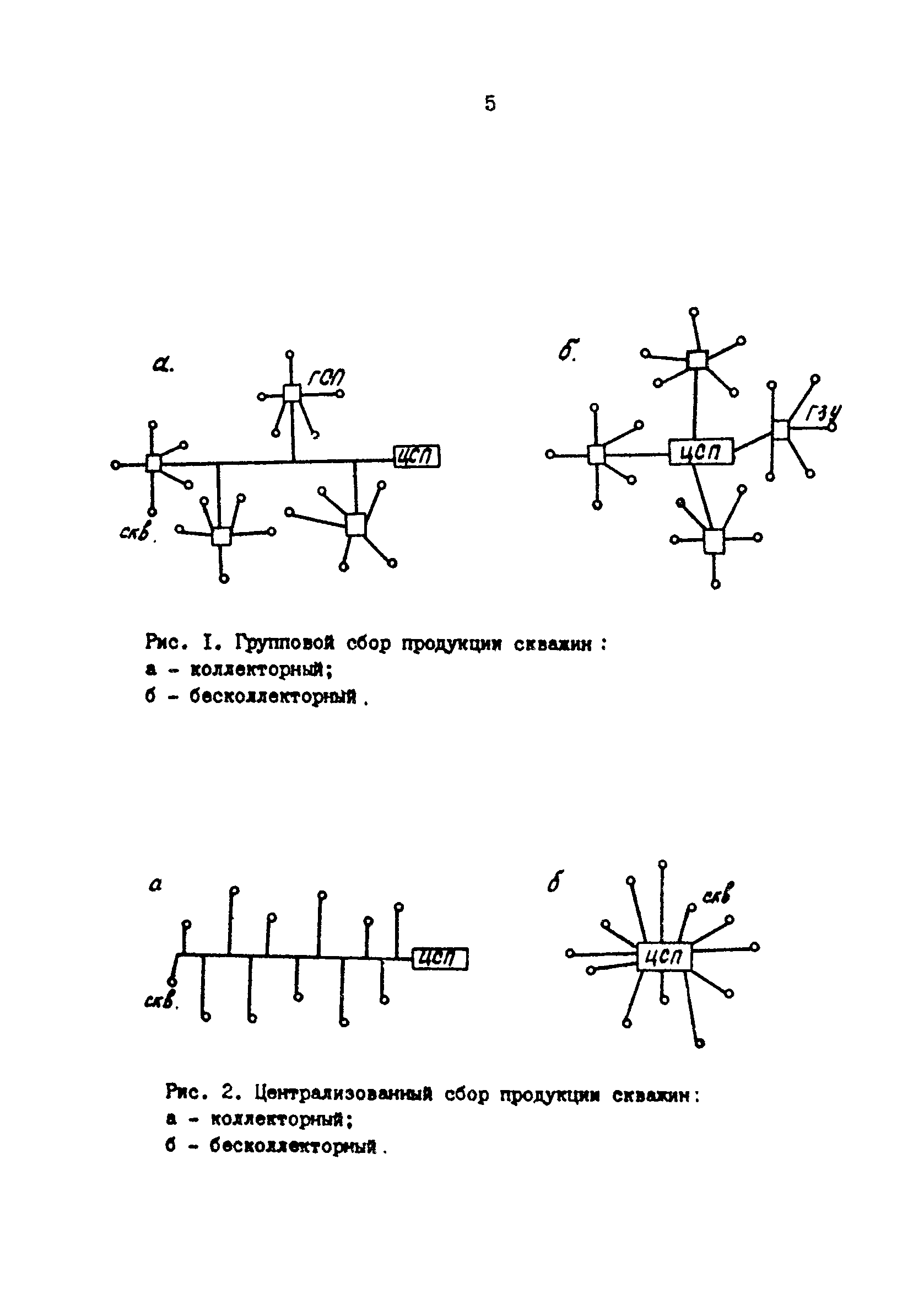 РД 39-3-1034-84