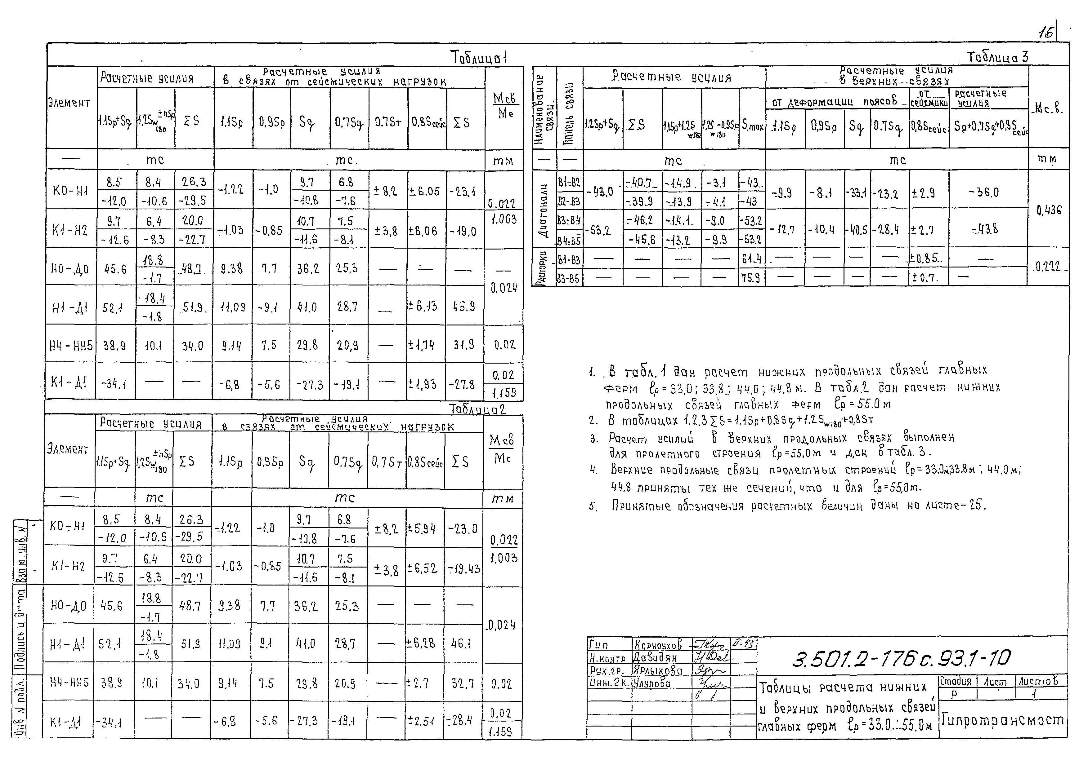 Серия 3.501.2-176с.93