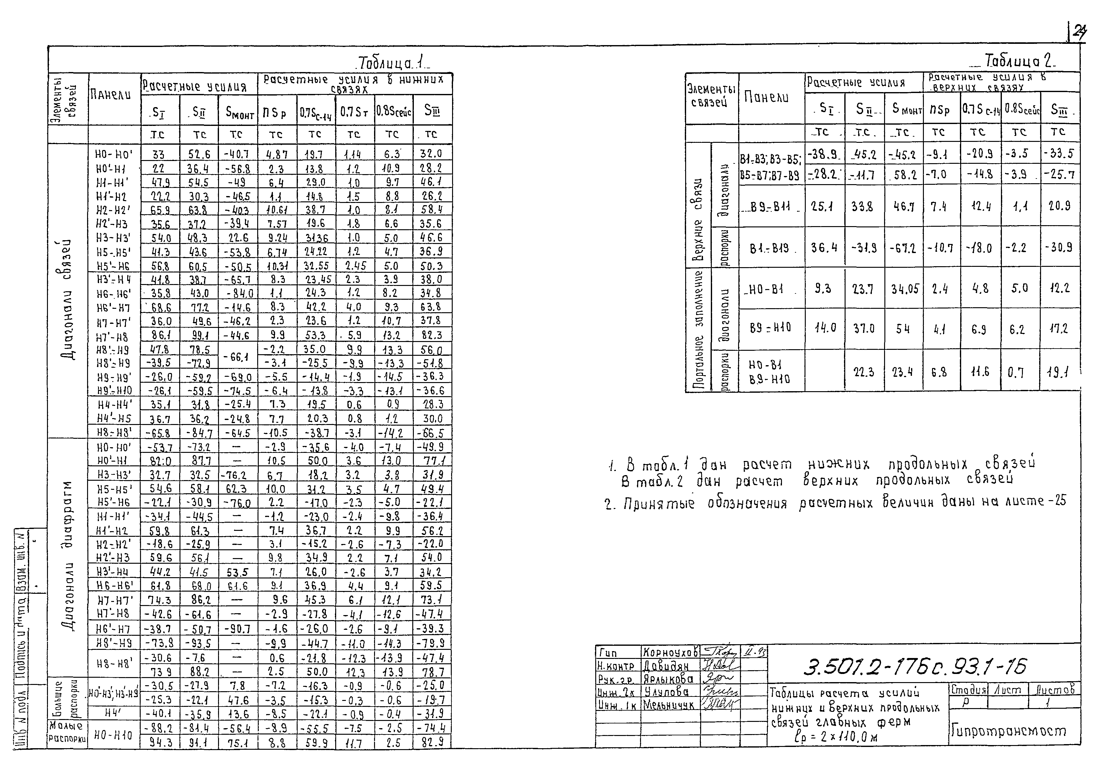 Серия 3.501.2-176с.93