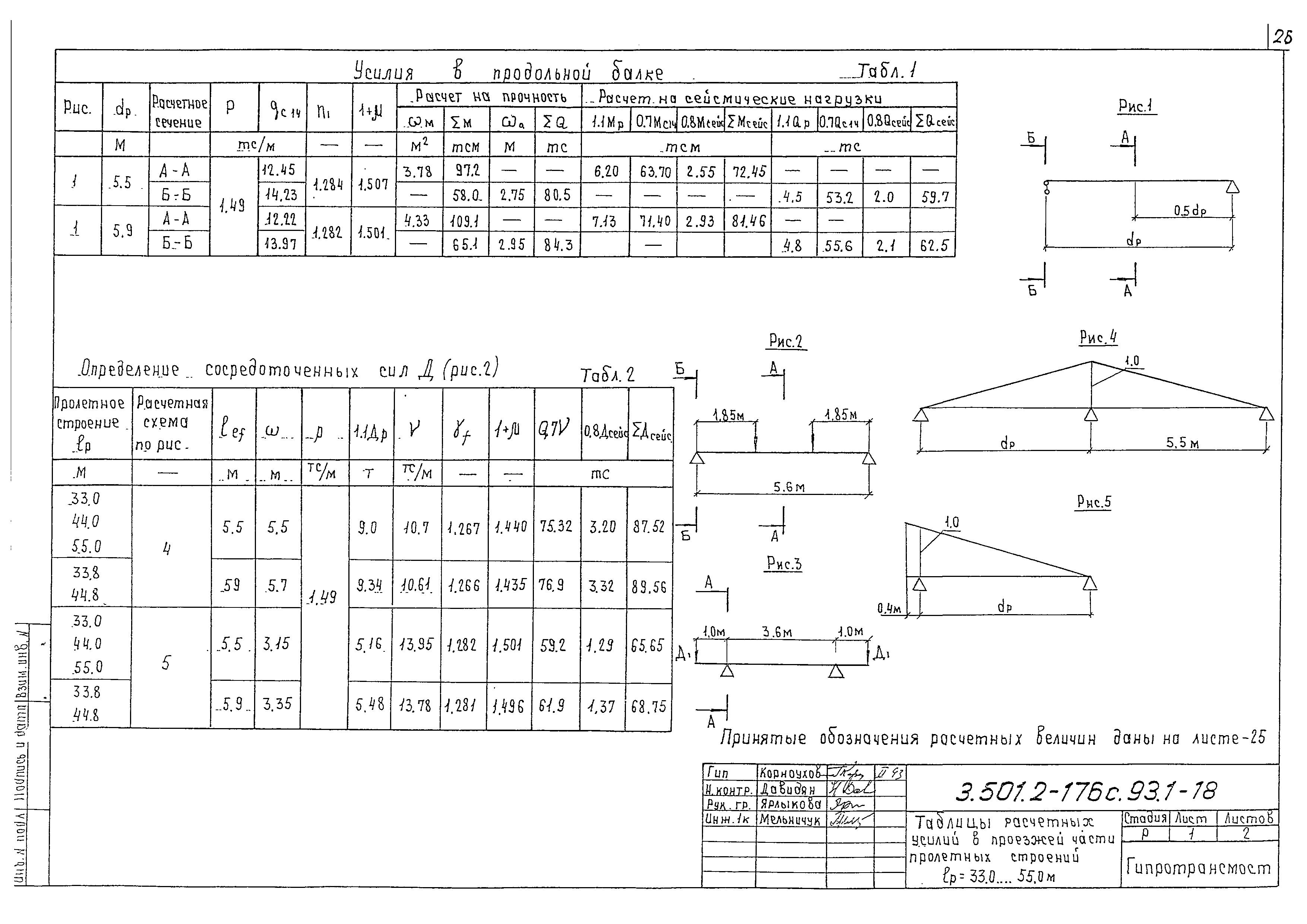 Серия 3.501.2-176с.93