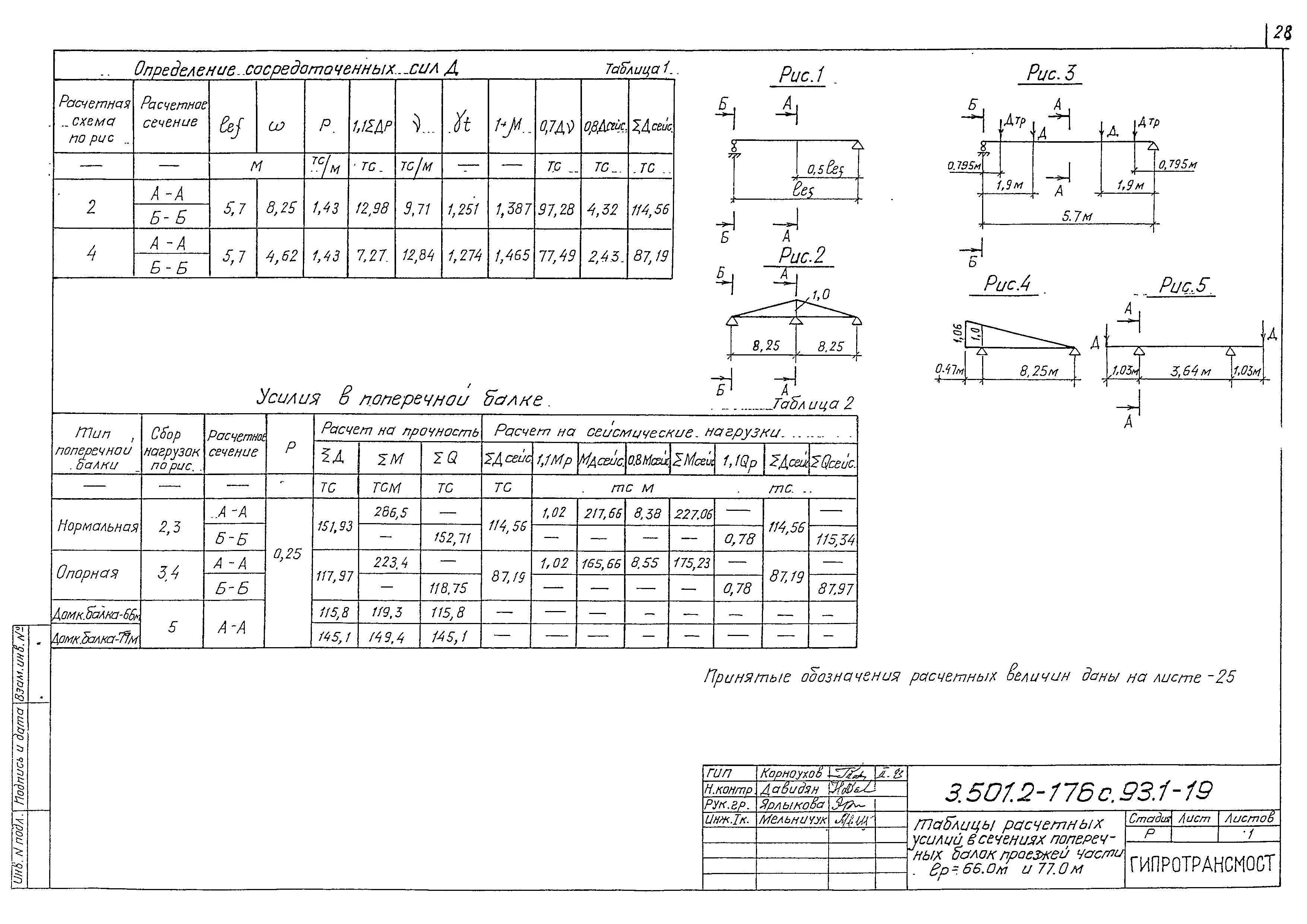 Серия 3.501.2-176с.93