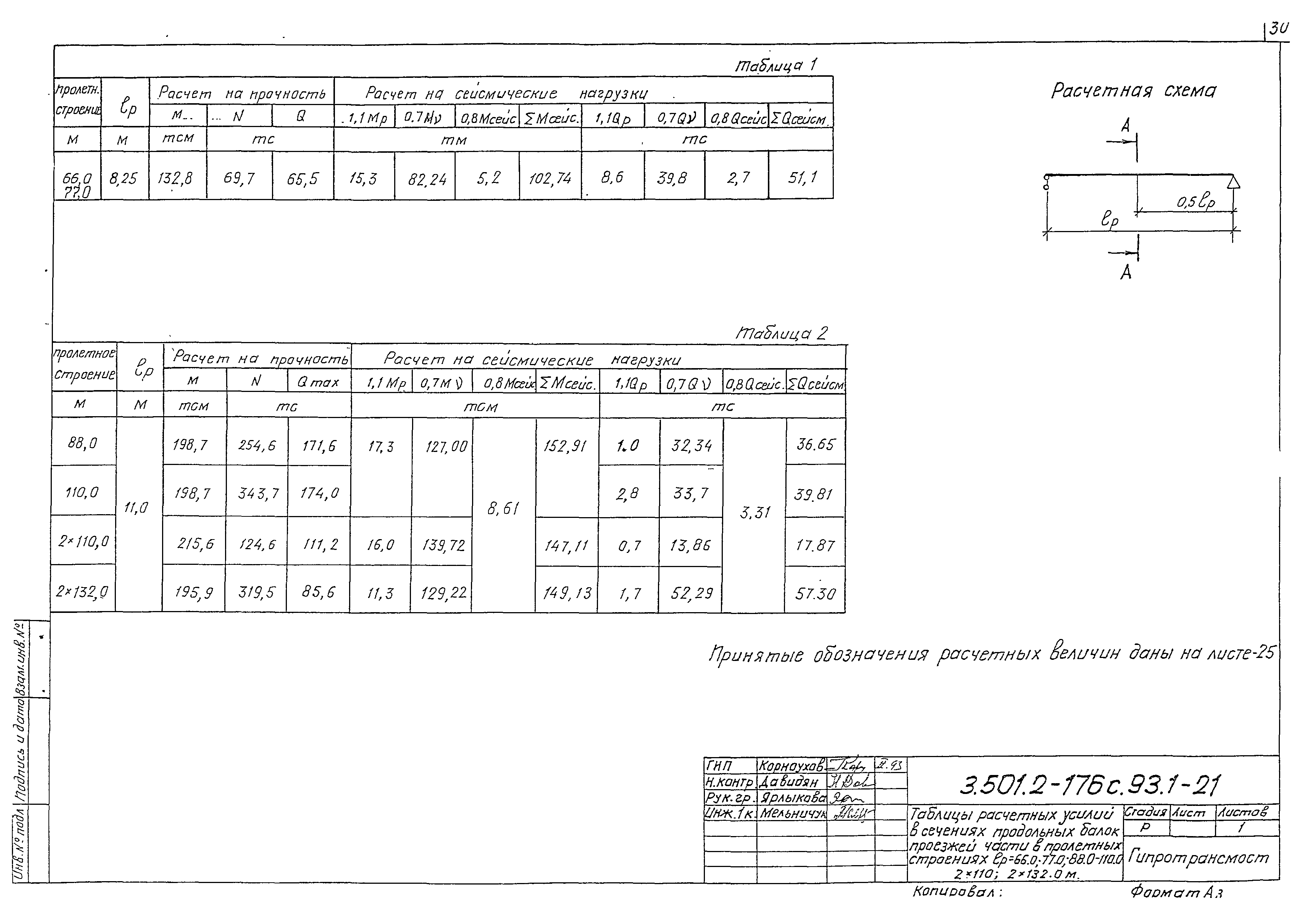 Серия 3.501.2-176с.93