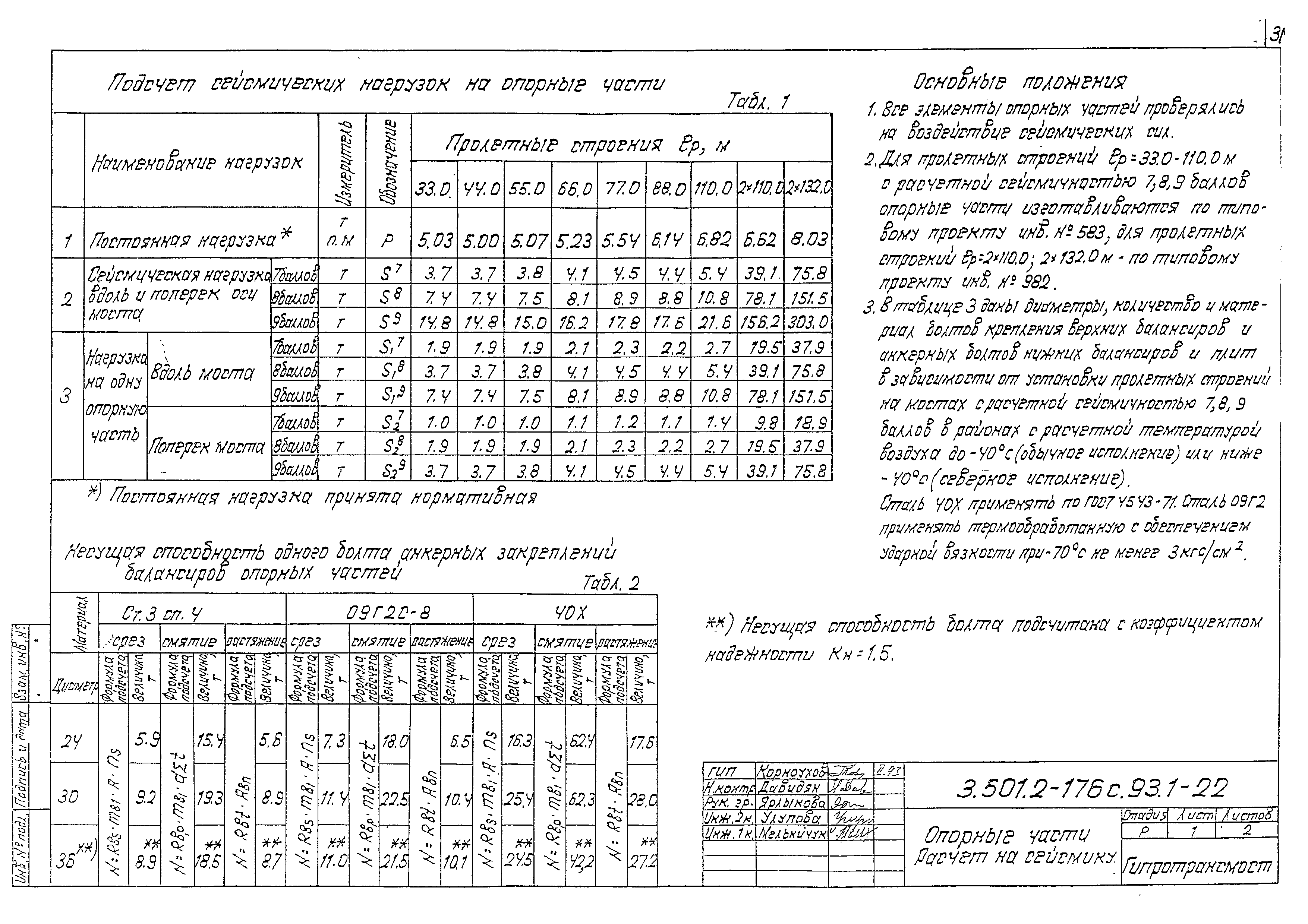 Серия 3.501.2-176с.93