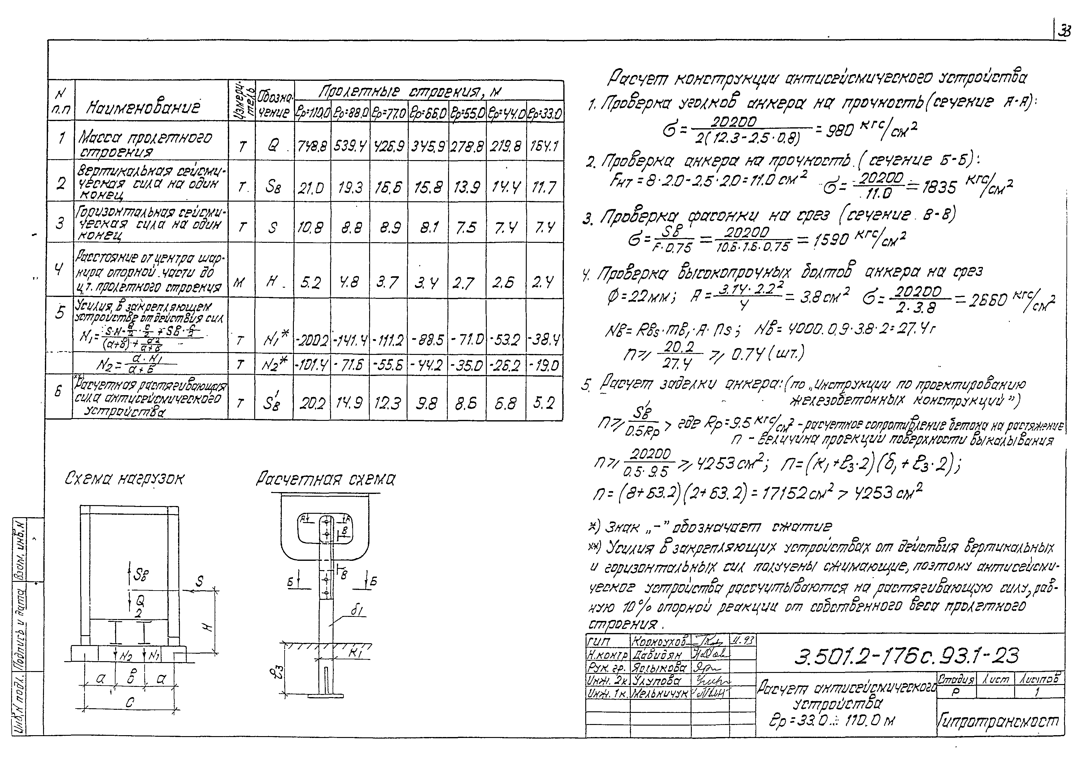 Серия 3.501.2-176с.93