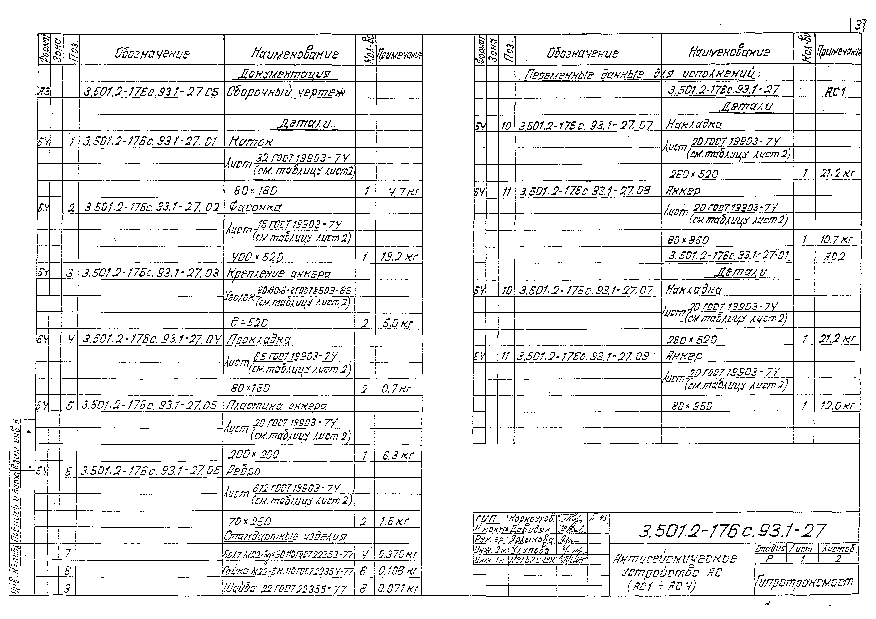 Серия 3.501.2-176с.93