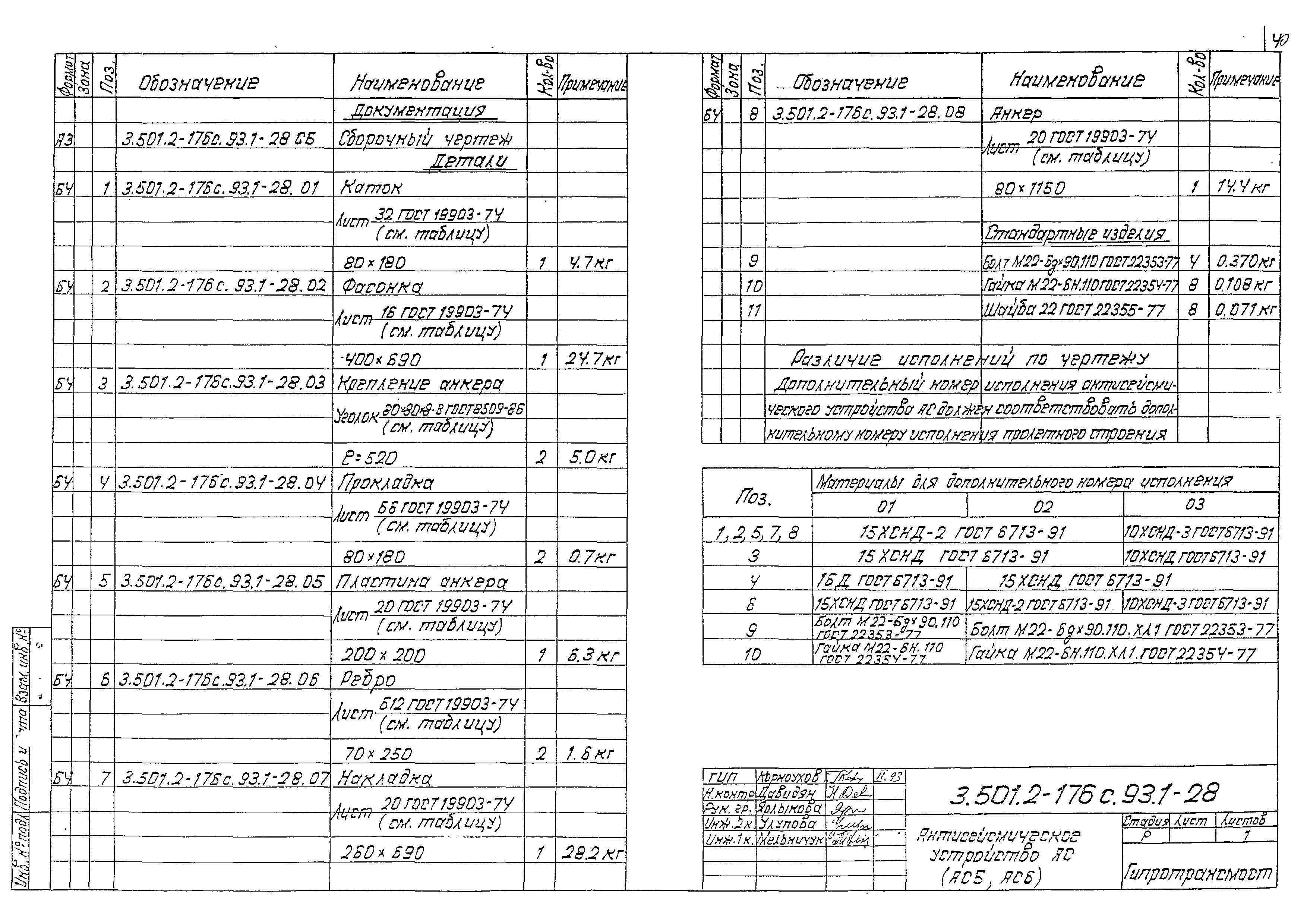 Серия 3.501.2-176с.93