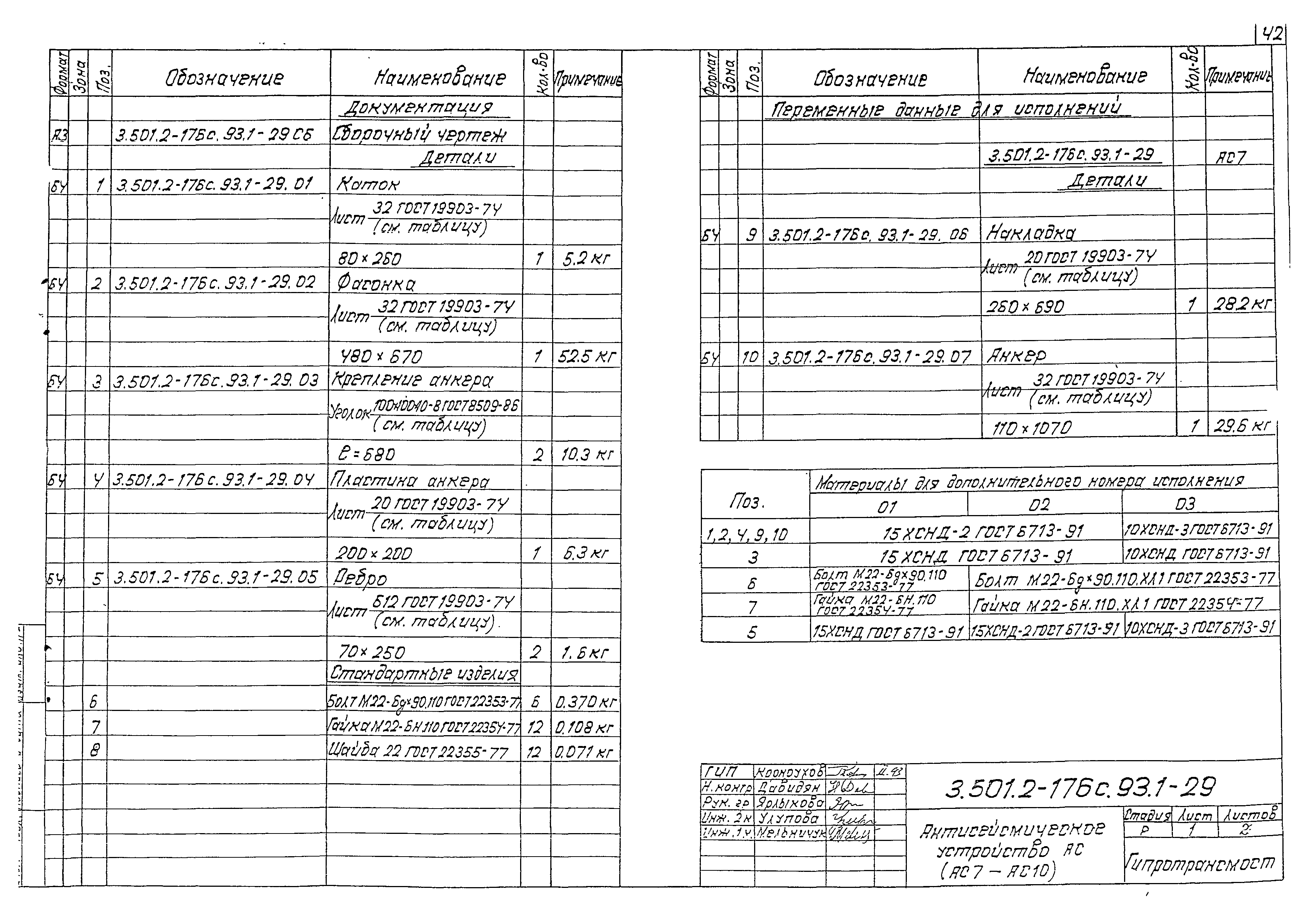 Серия 3.501.2-176с.93