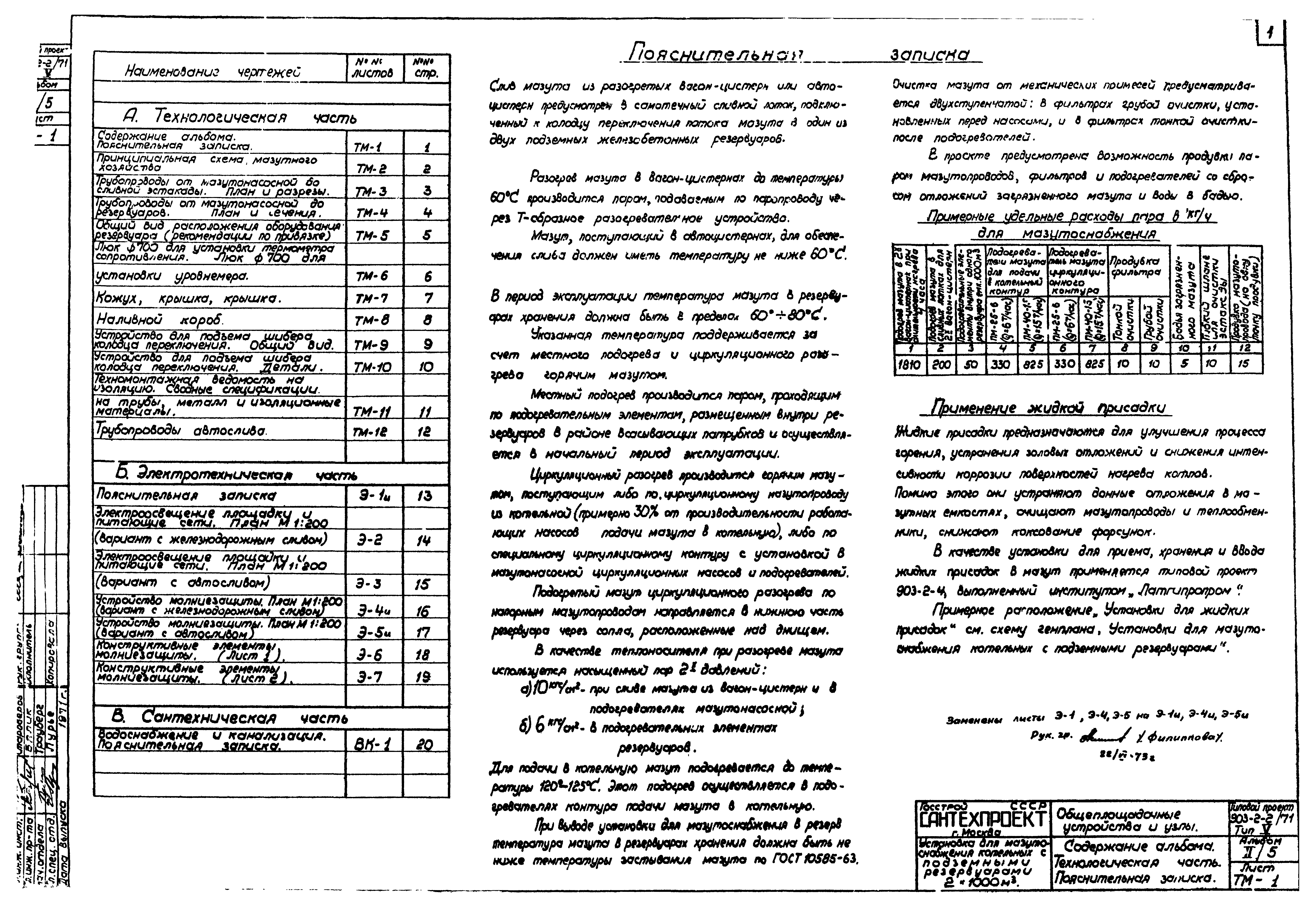 Типовой проект 903-2-2/71