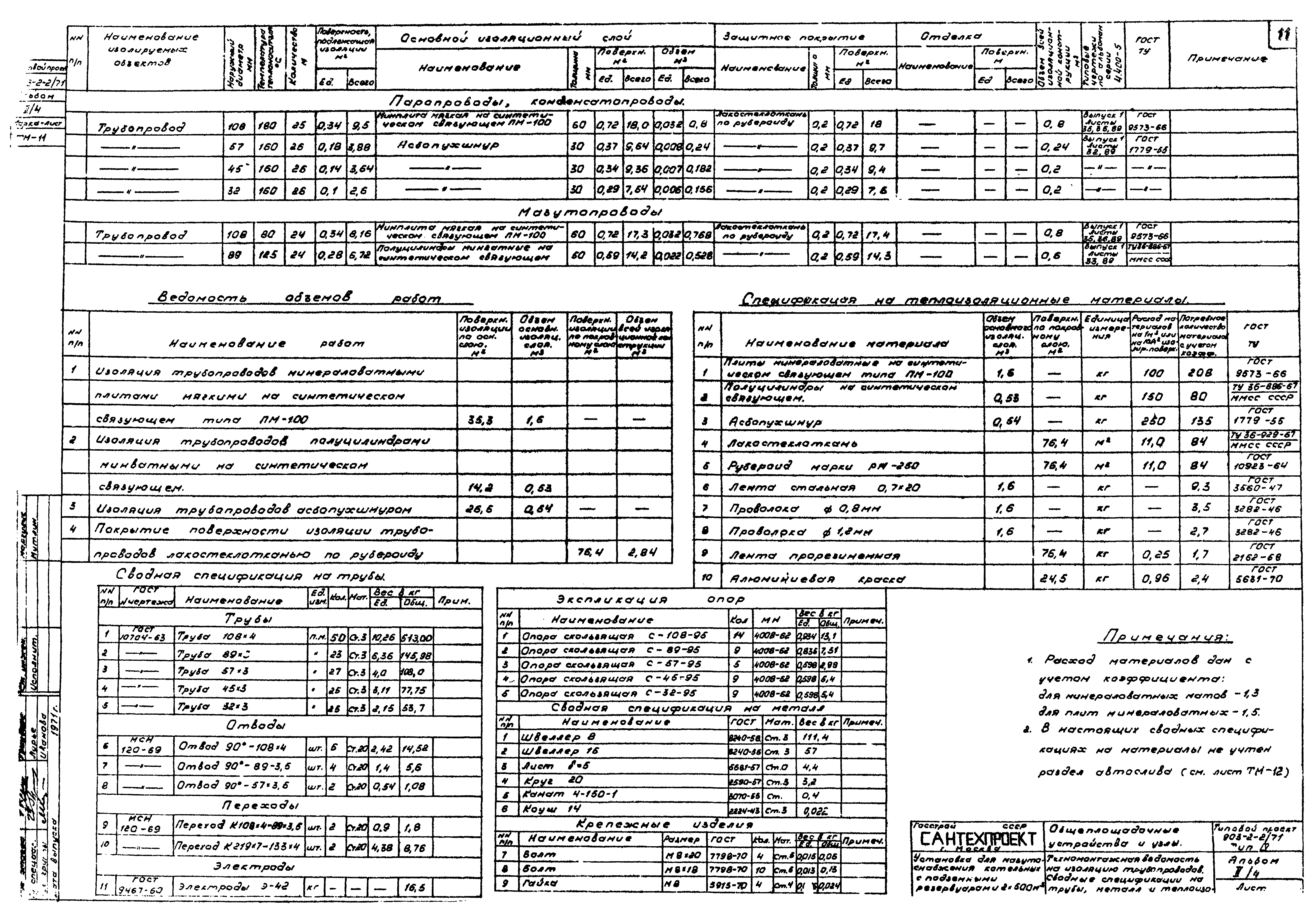 Типовой проект 903-2-2/71