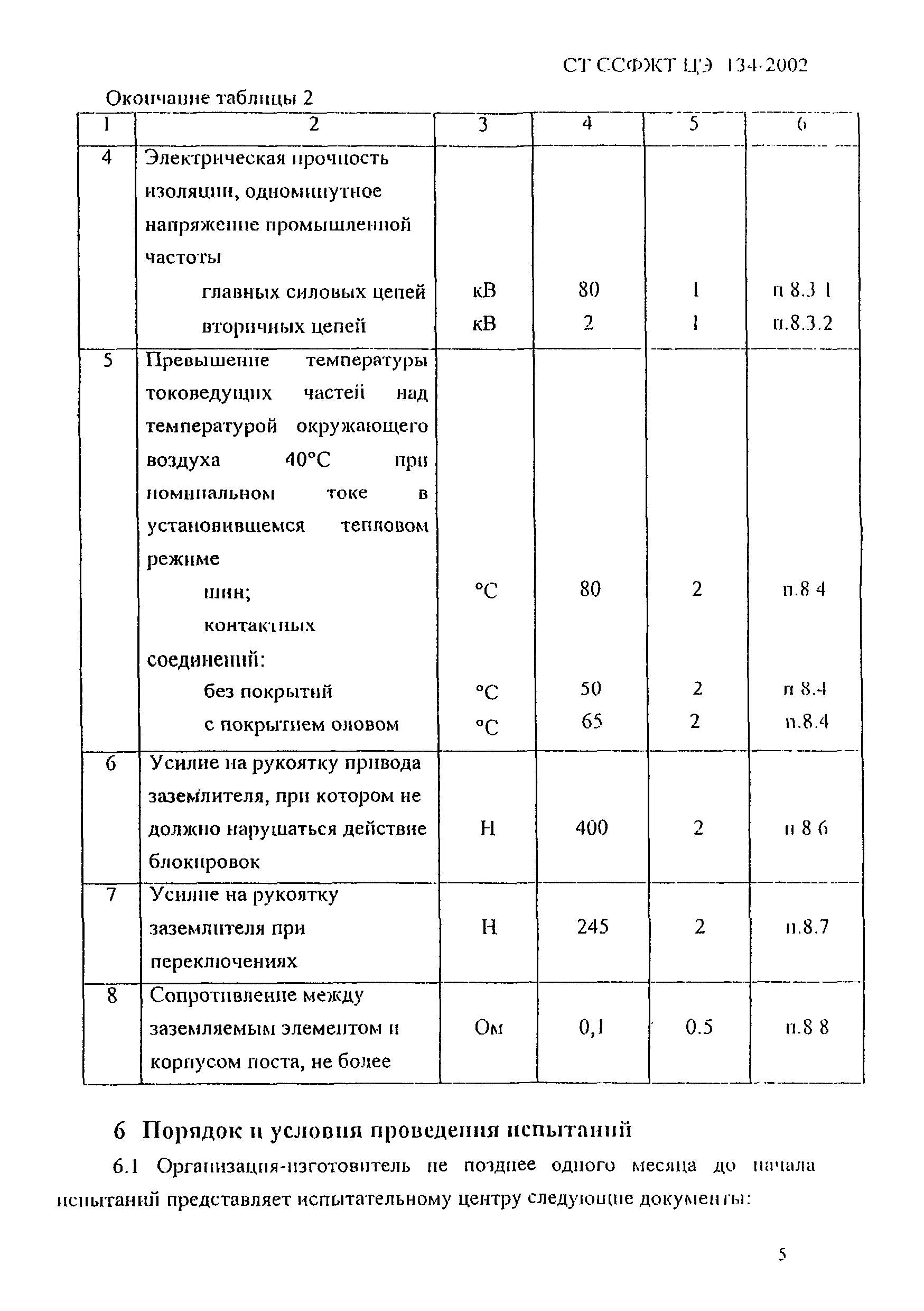 СТ ССФЖТ ЦЭ 134-2002