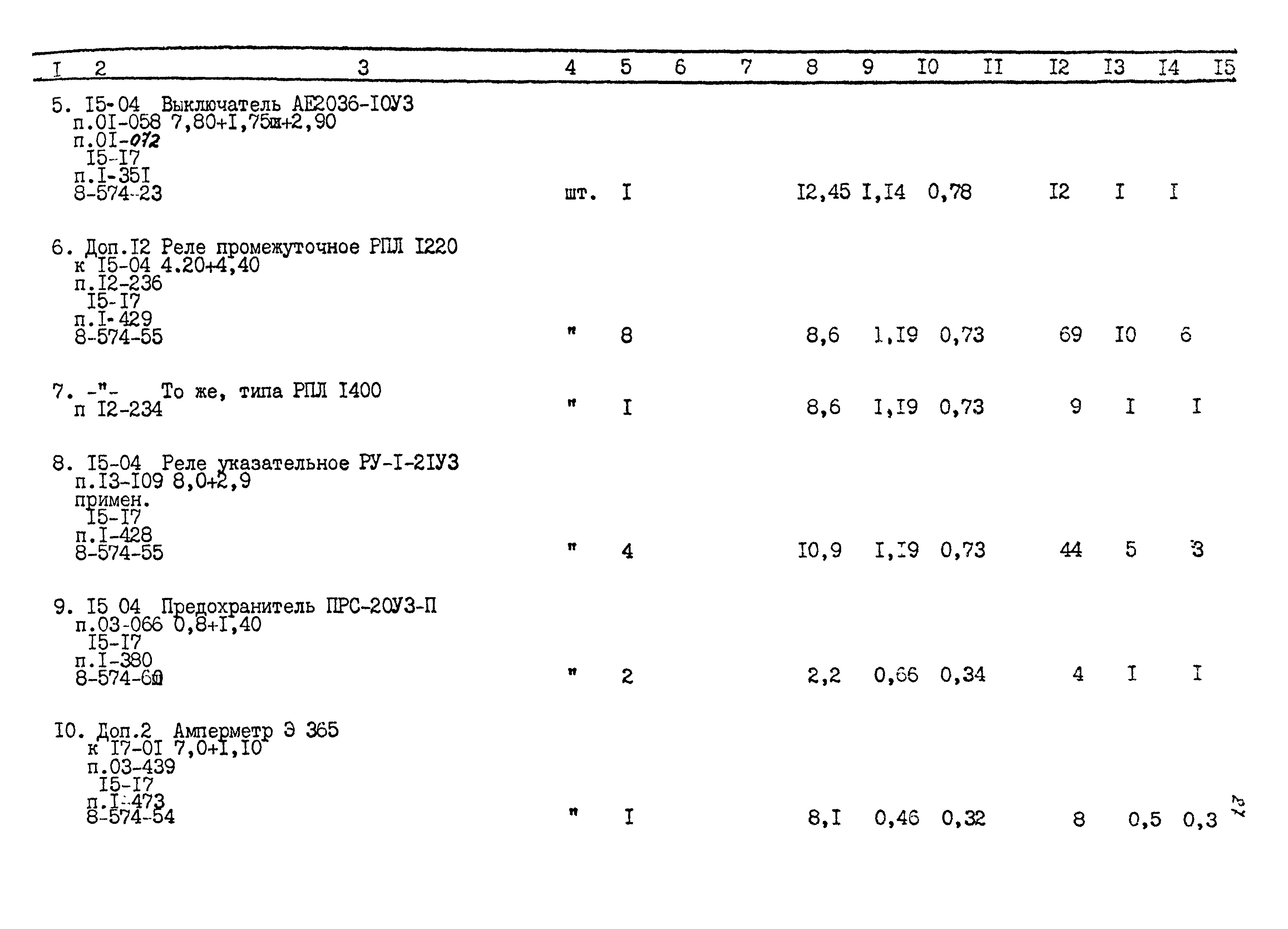 Типовой проект 901-2-150.87