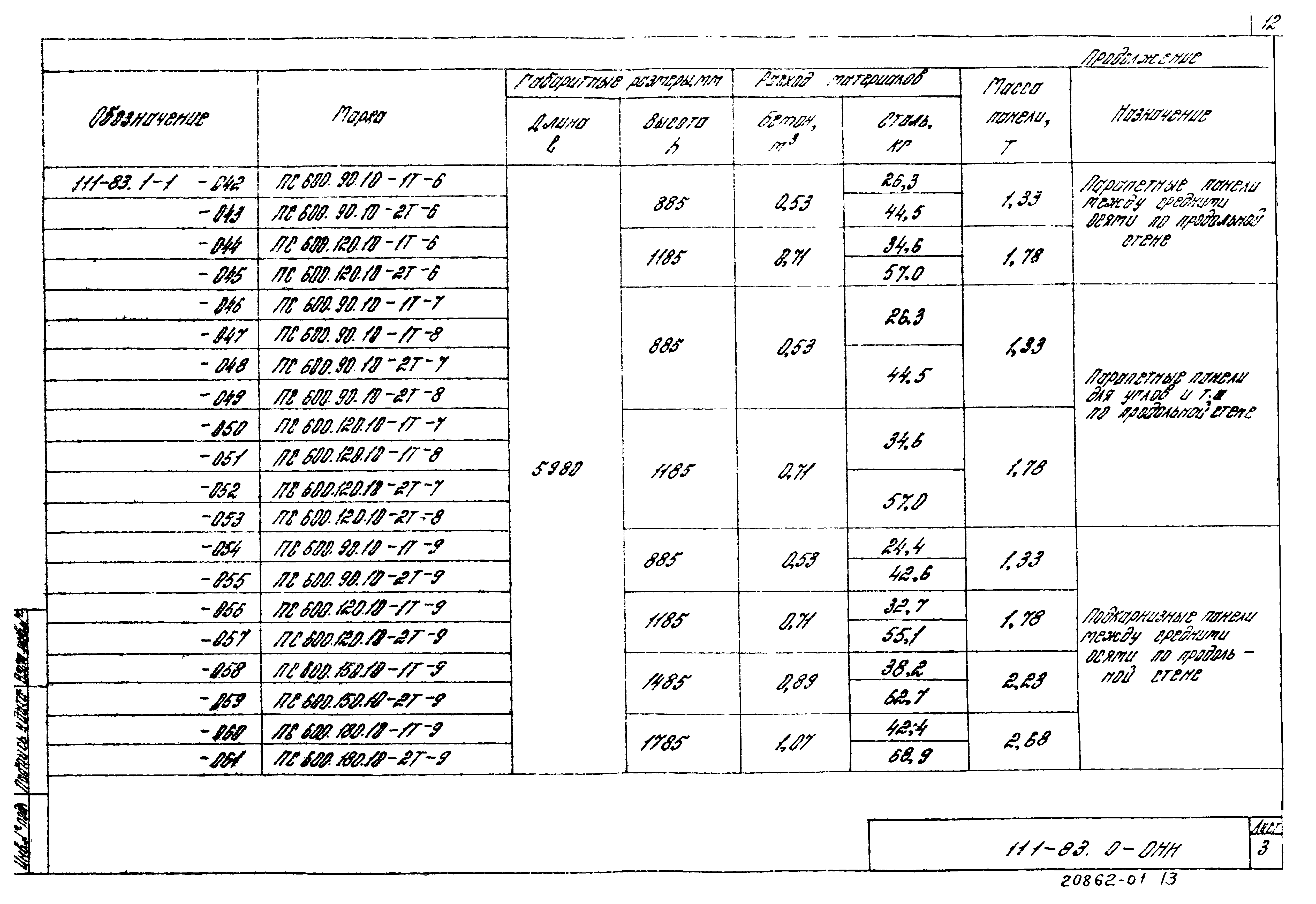 Шифр 111-83