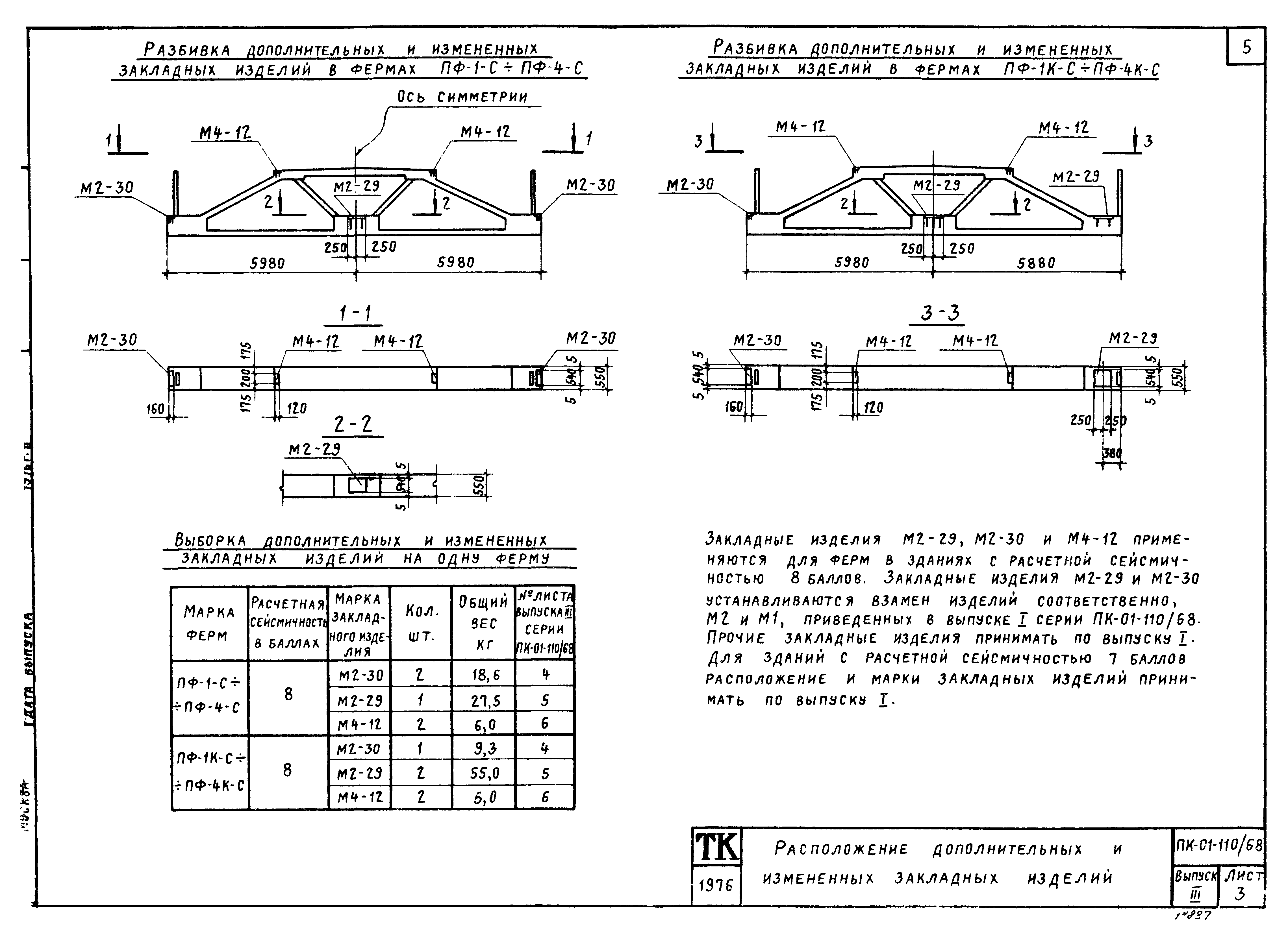 Серия ПК-01-110/68