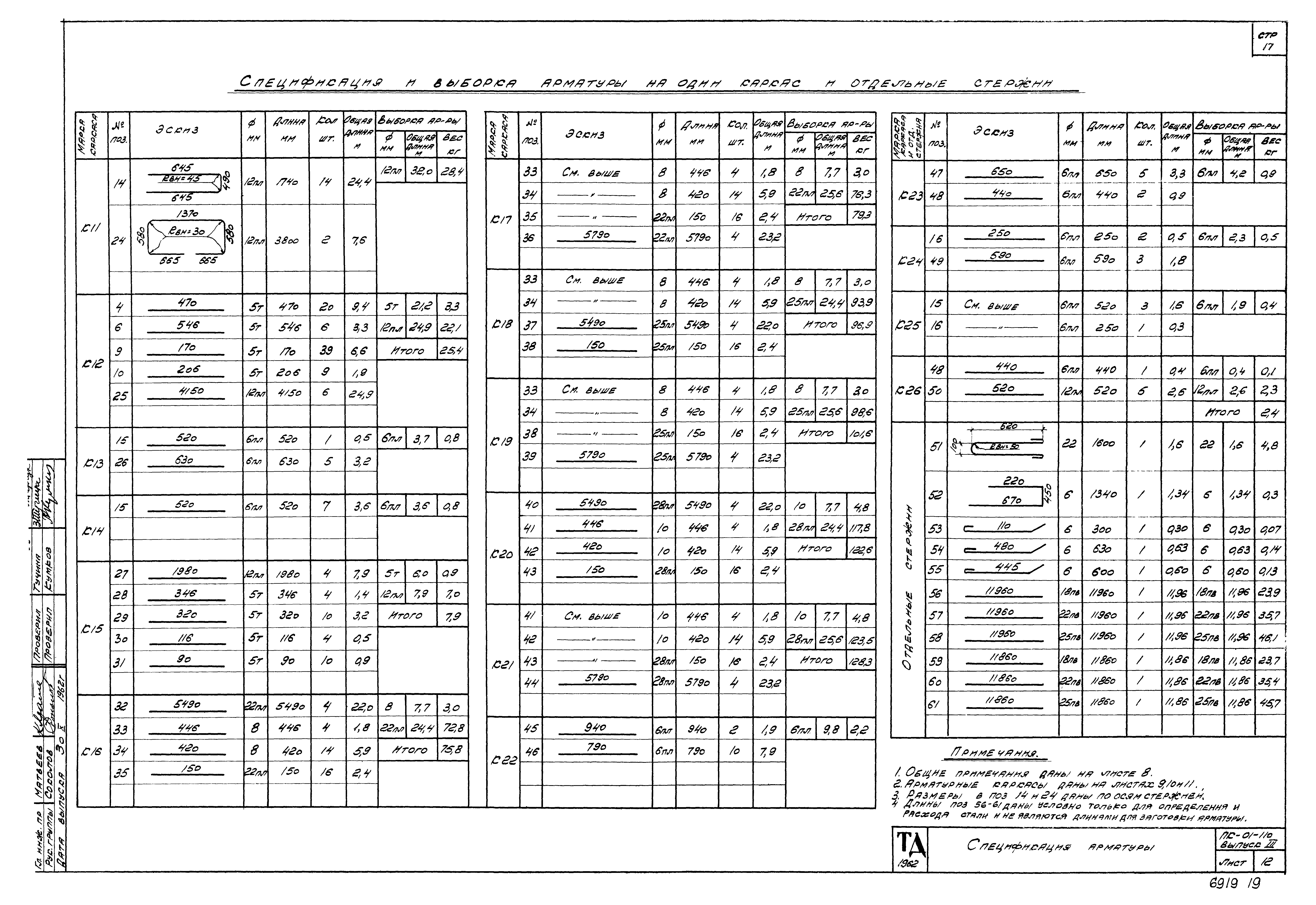 Серия ПК-01-110