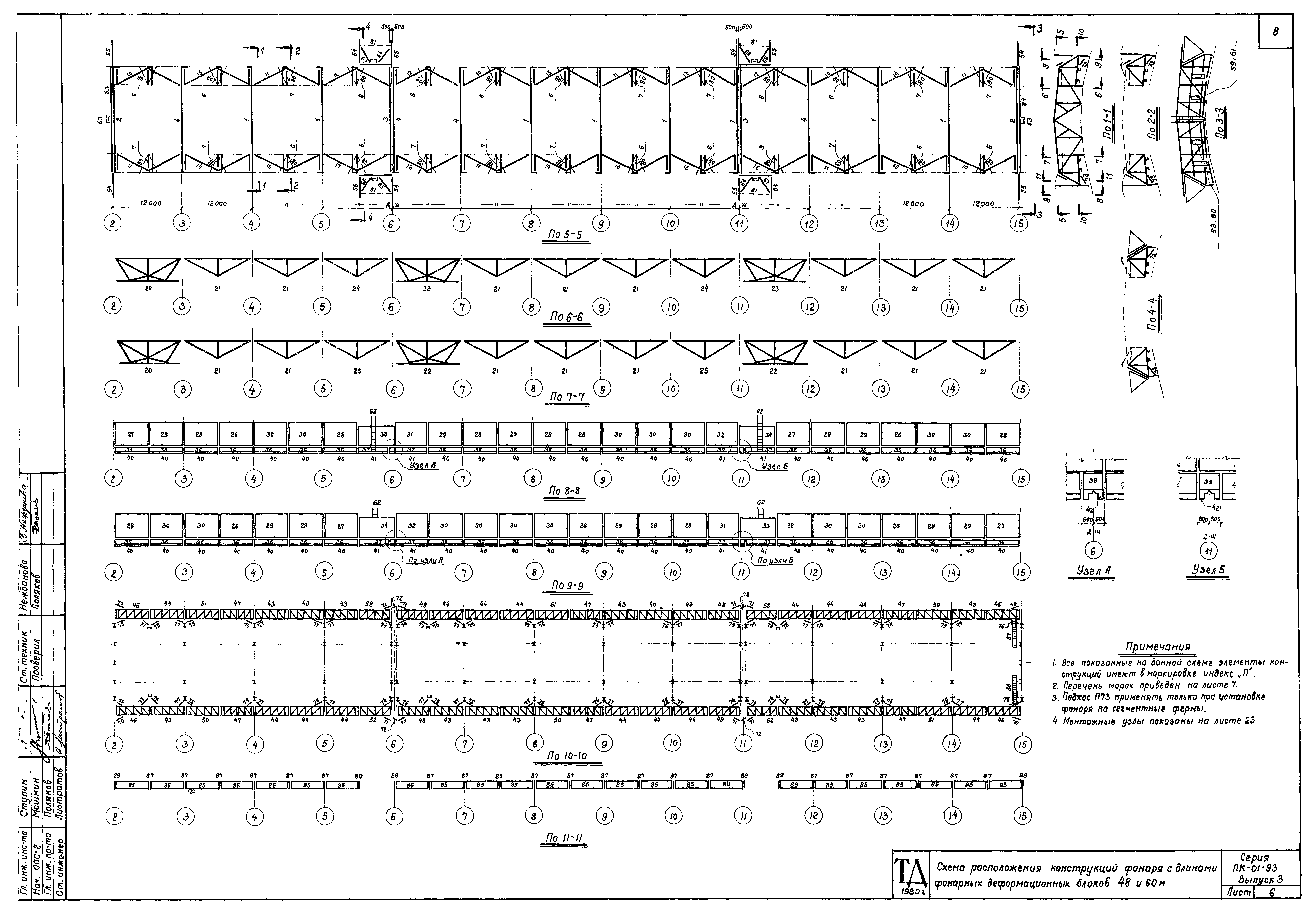 Серия ПК-01-93